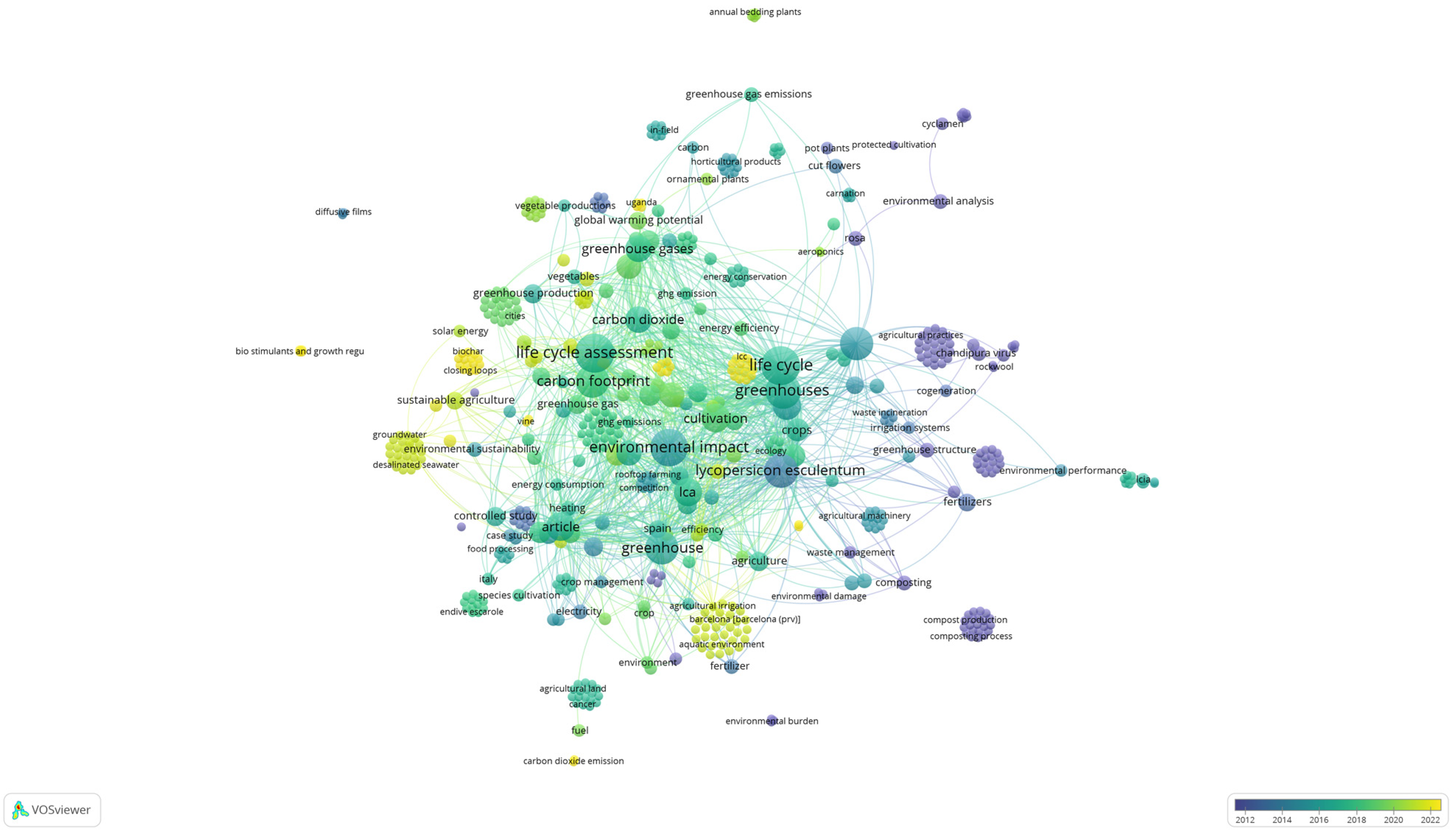 Sustainability 16 00191 g007