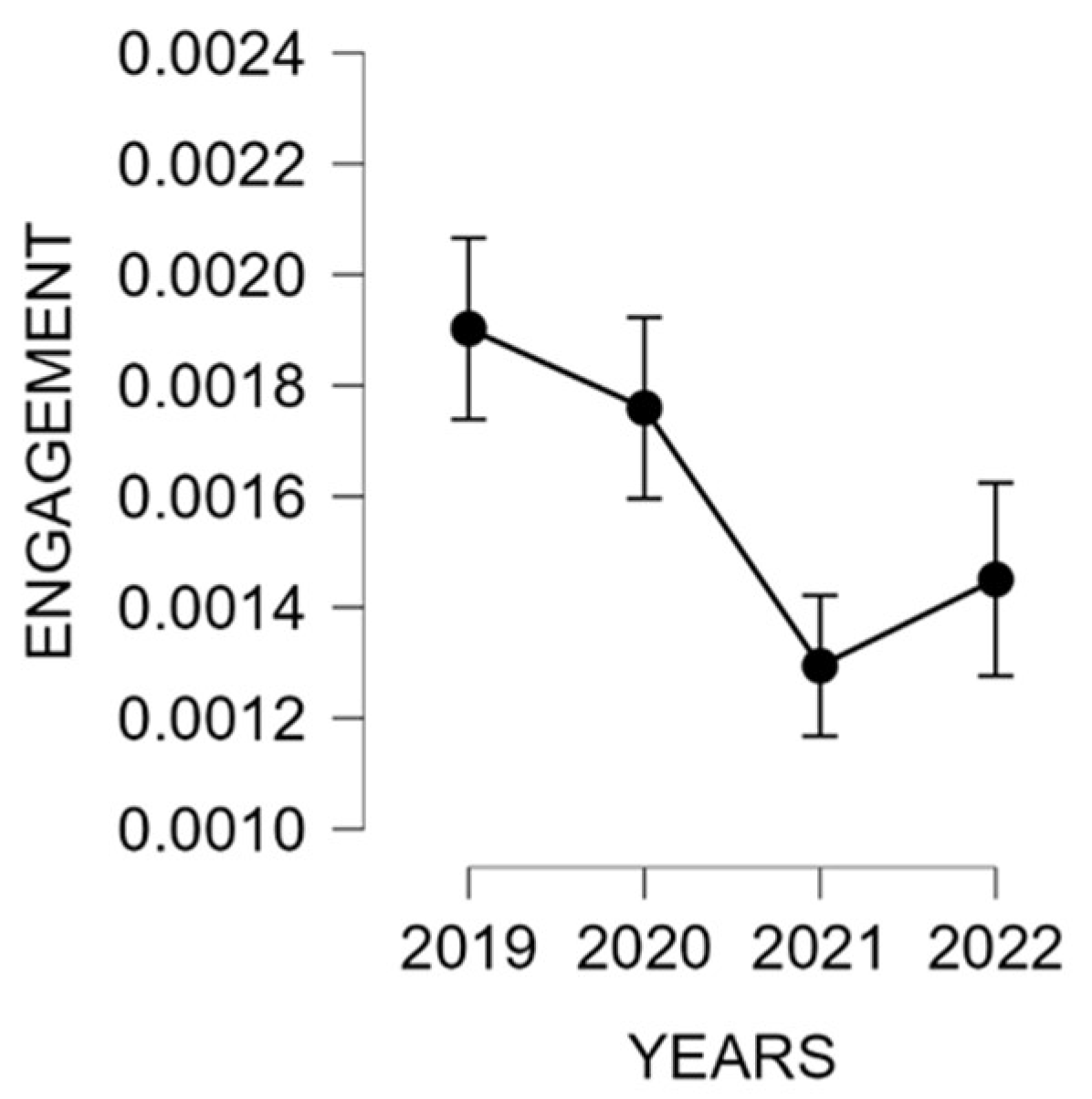 Sustainability 16 00192 g002