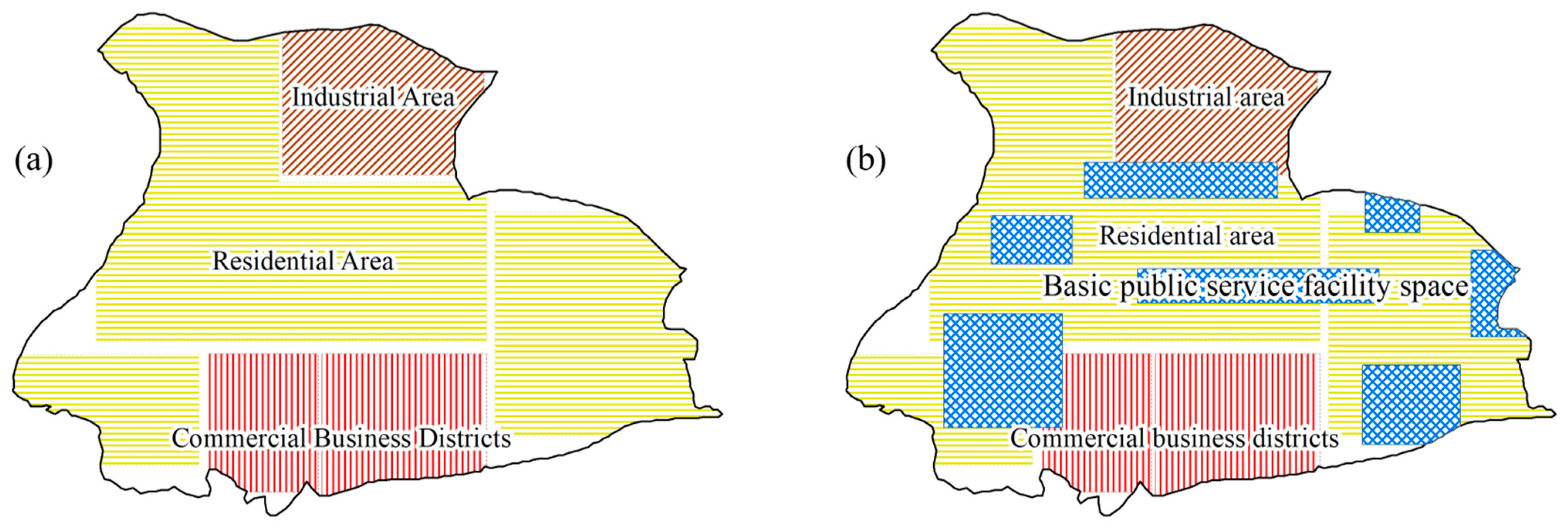 Sustainability 16 00196 g013