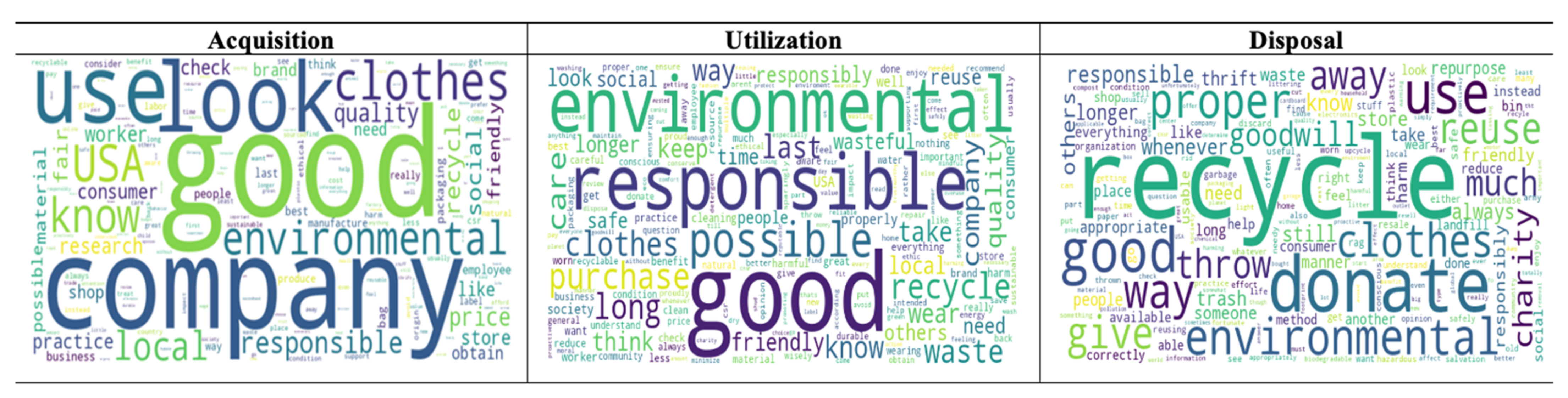 Sustainability 16 00197 g002