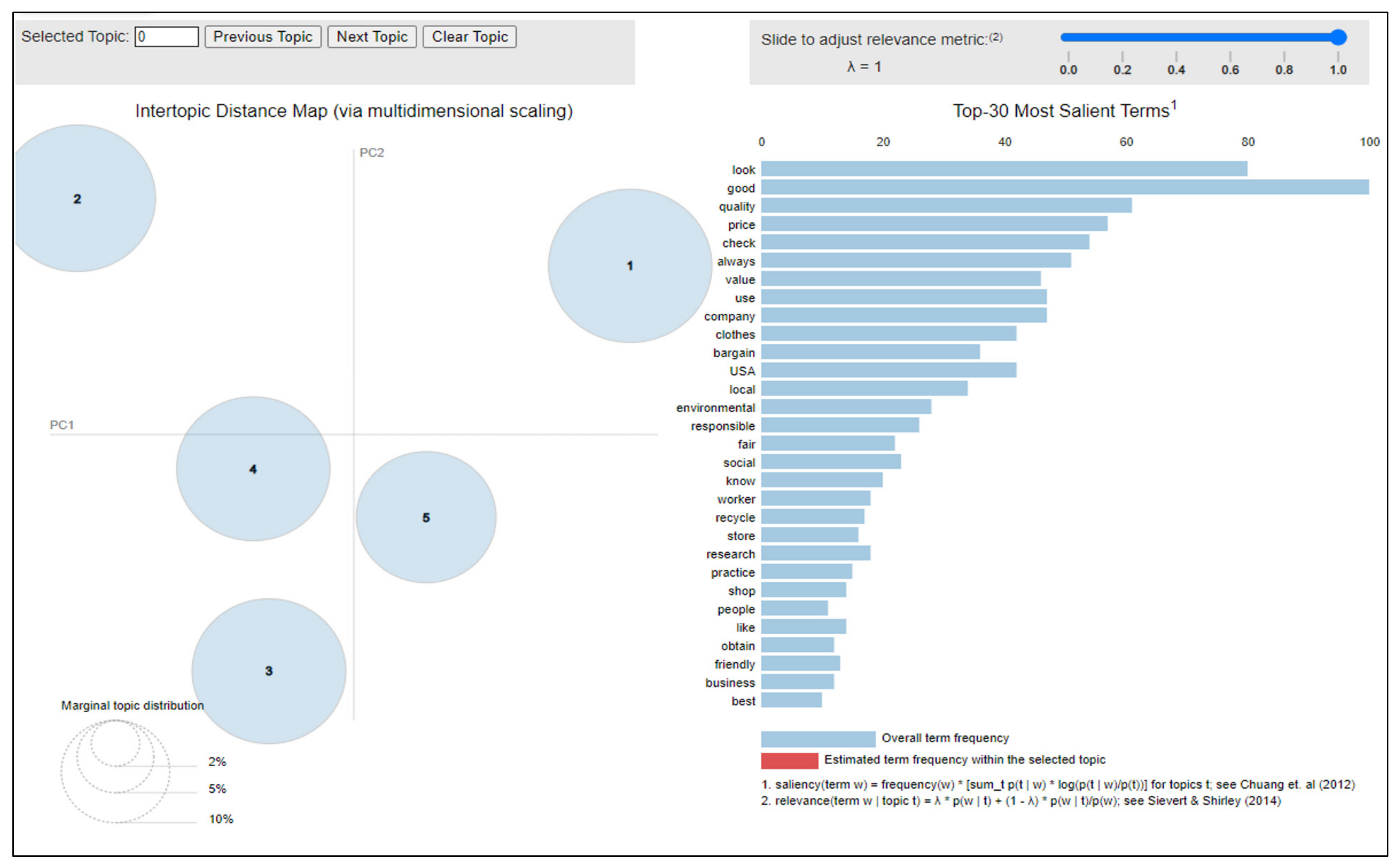 Sustainability 16 00197 g004