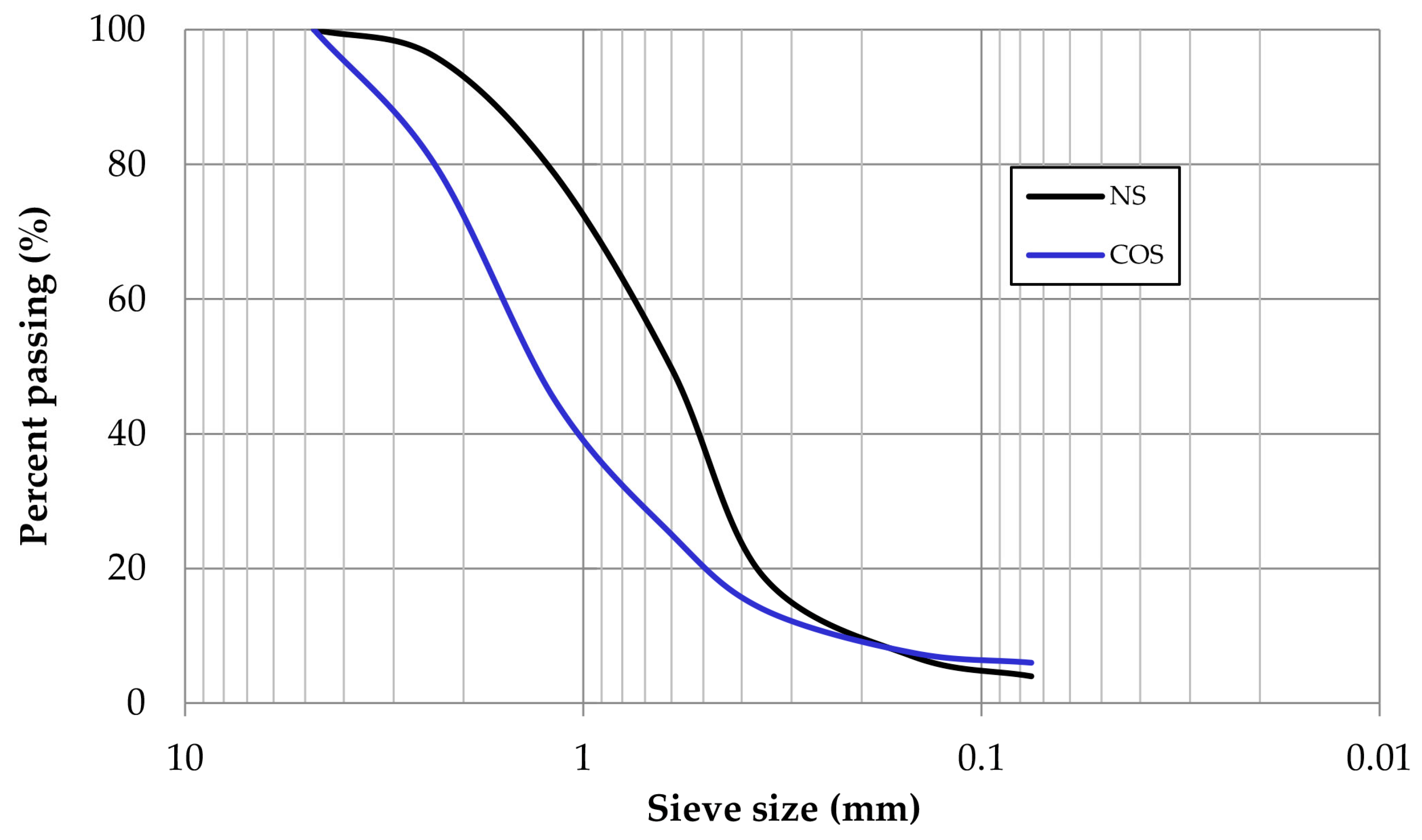 Sustainability 16 00199 g002
