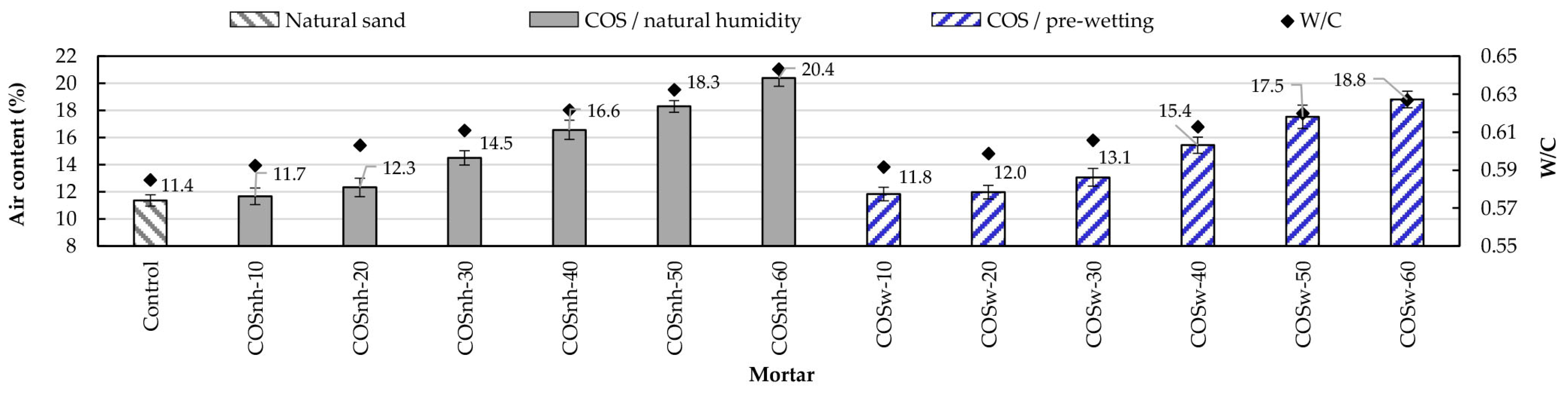 Sustainability 16 00199 g005