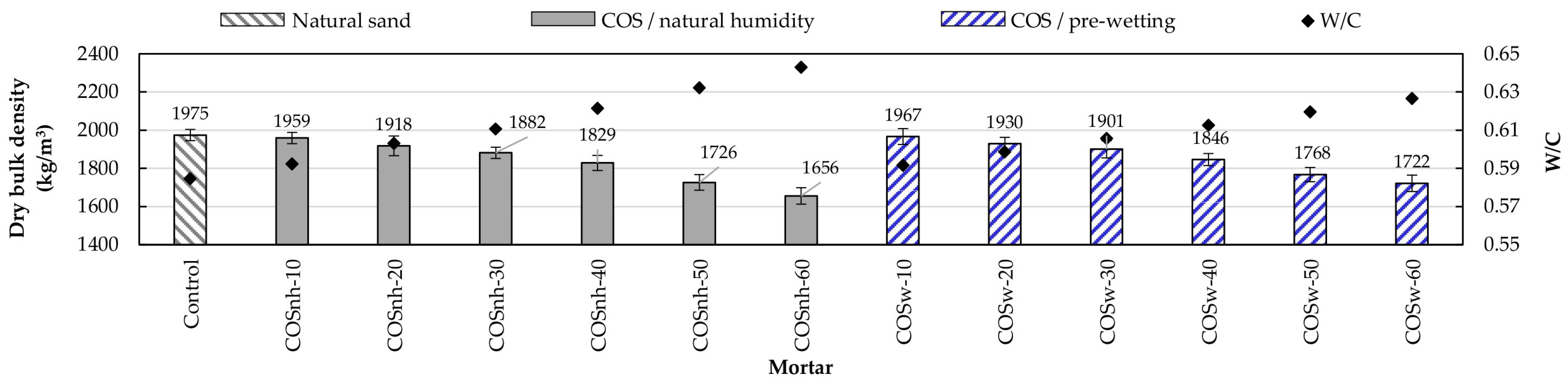 Sustainability 16 00199 g007