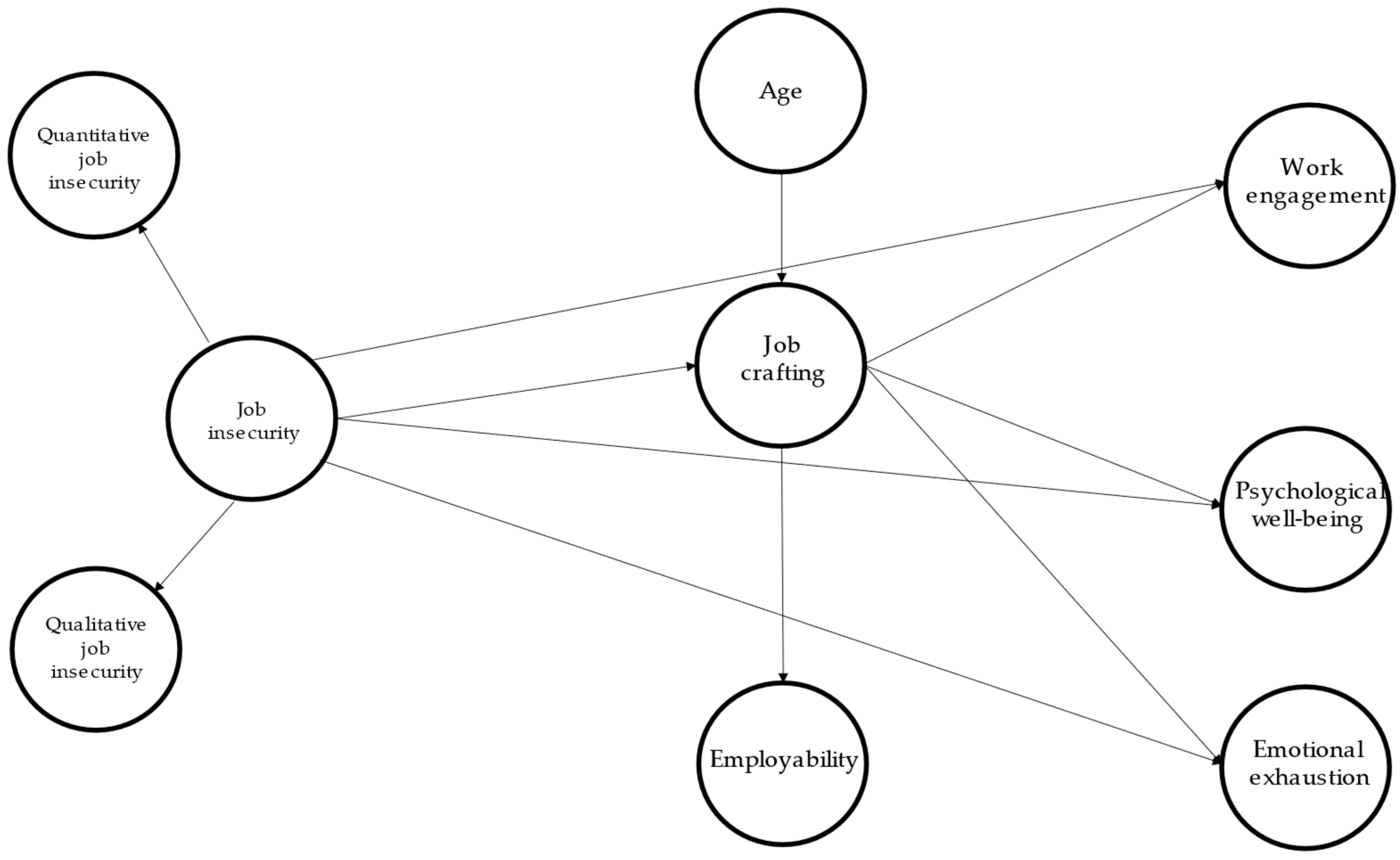 Sustainability 16 00201 g001
