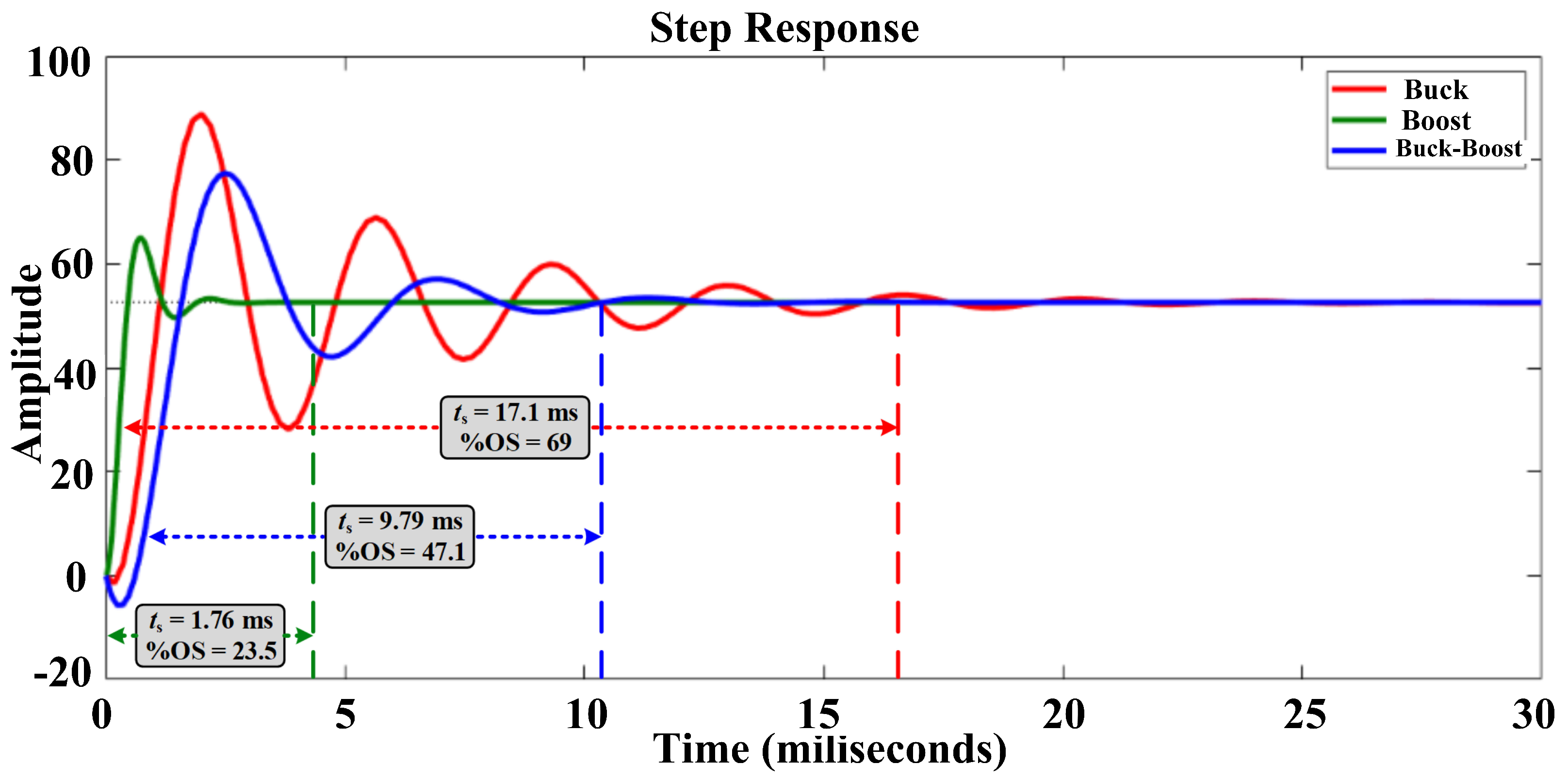 Sustainability 16 00202 g011