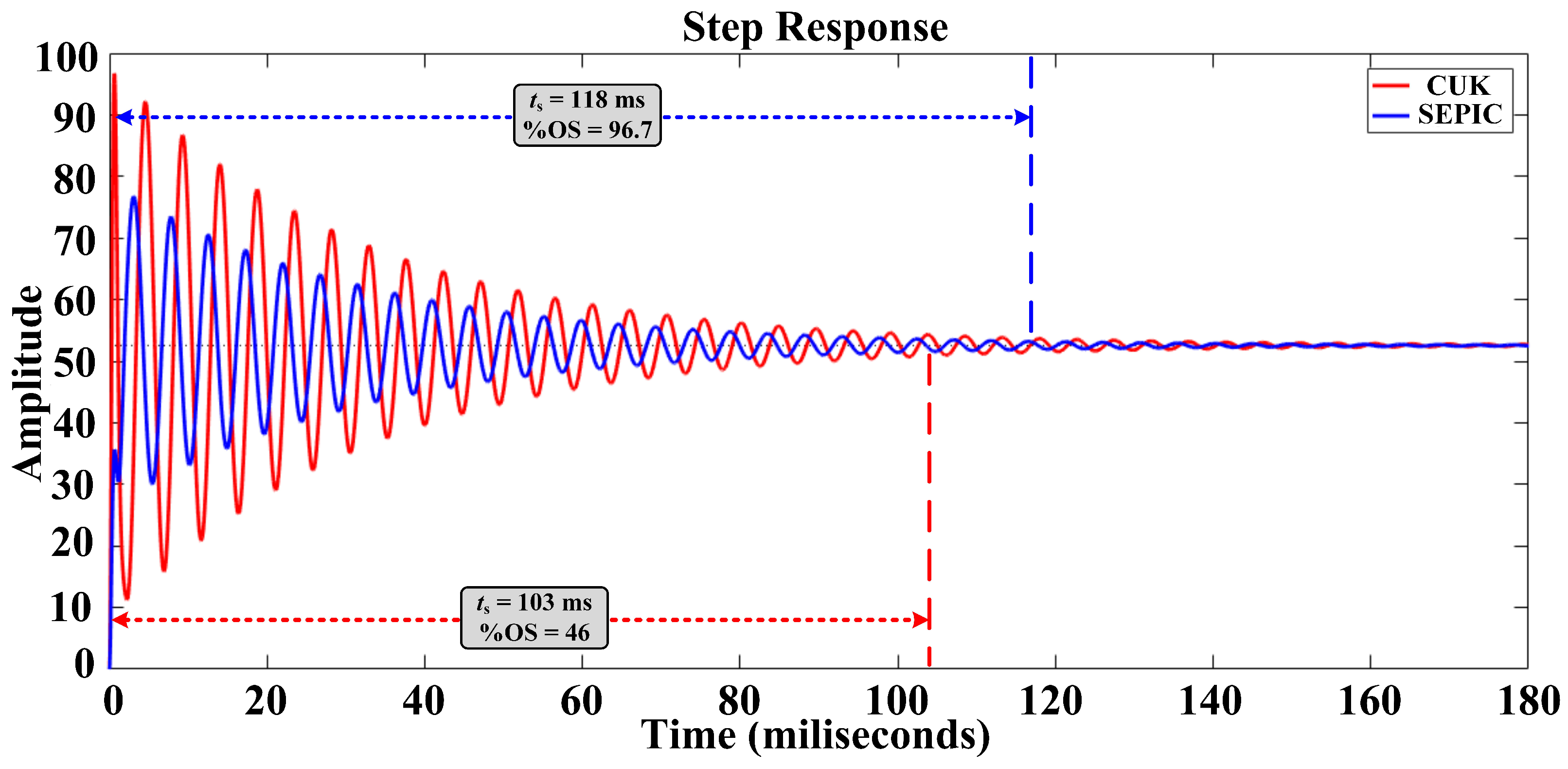 Sustainability 16 00202 g012