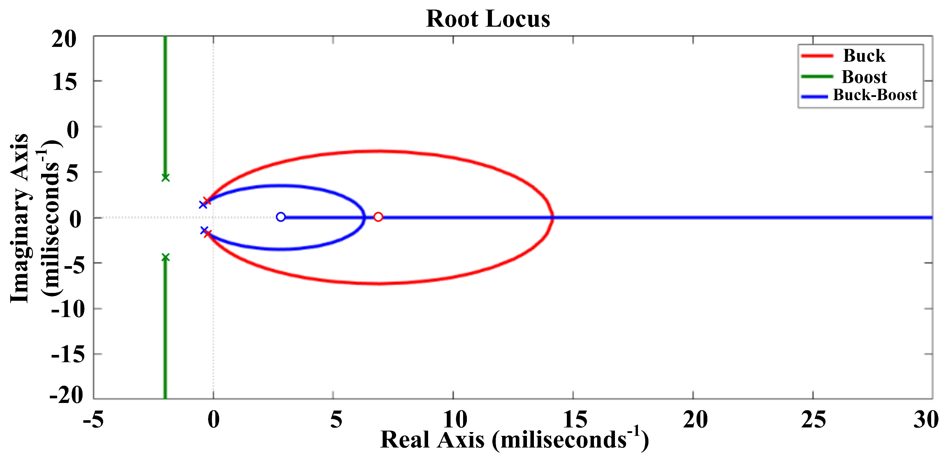 Sustainability 16 00202 g013