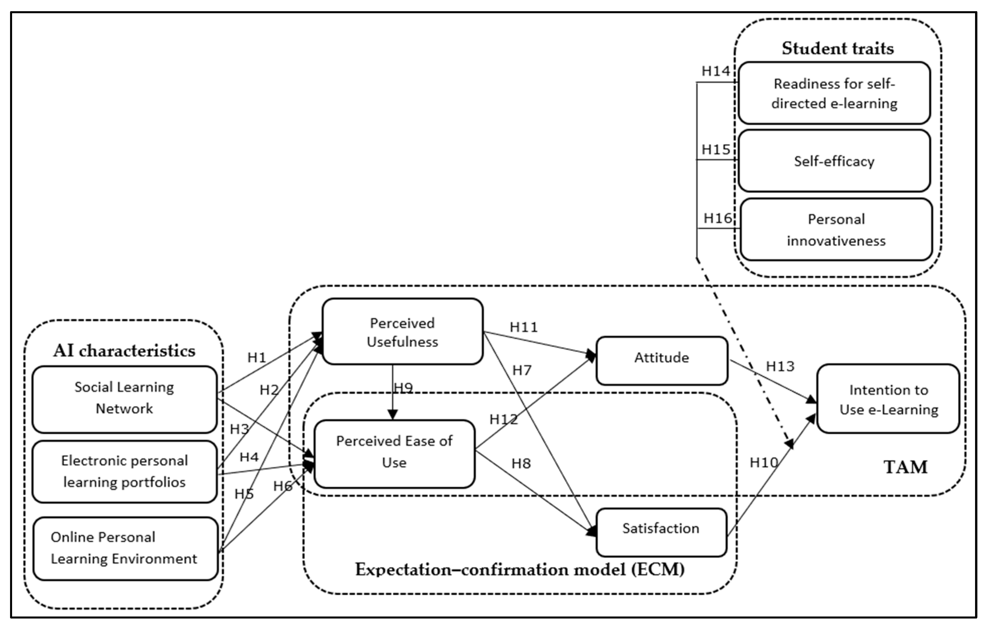 Sustainability 16 00204 g002