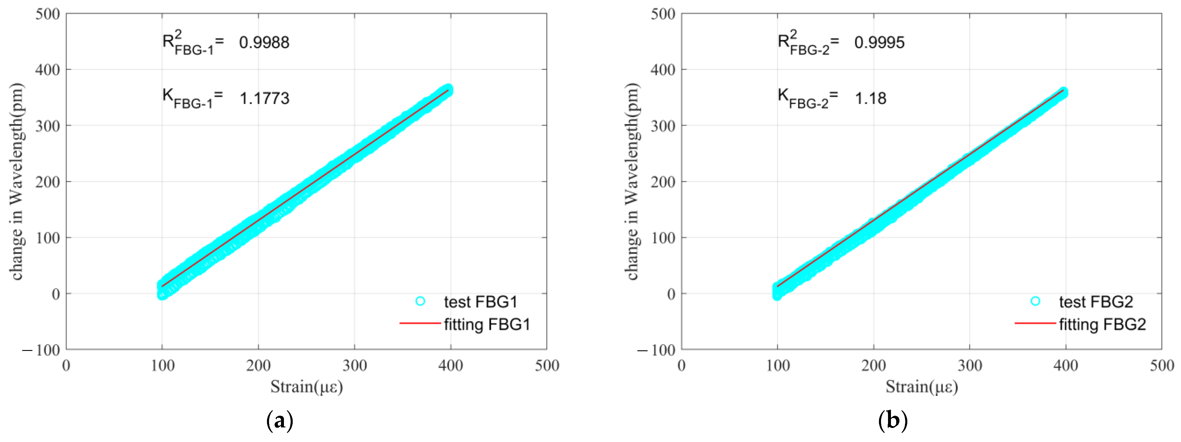 Sustainability 16 00206 g012