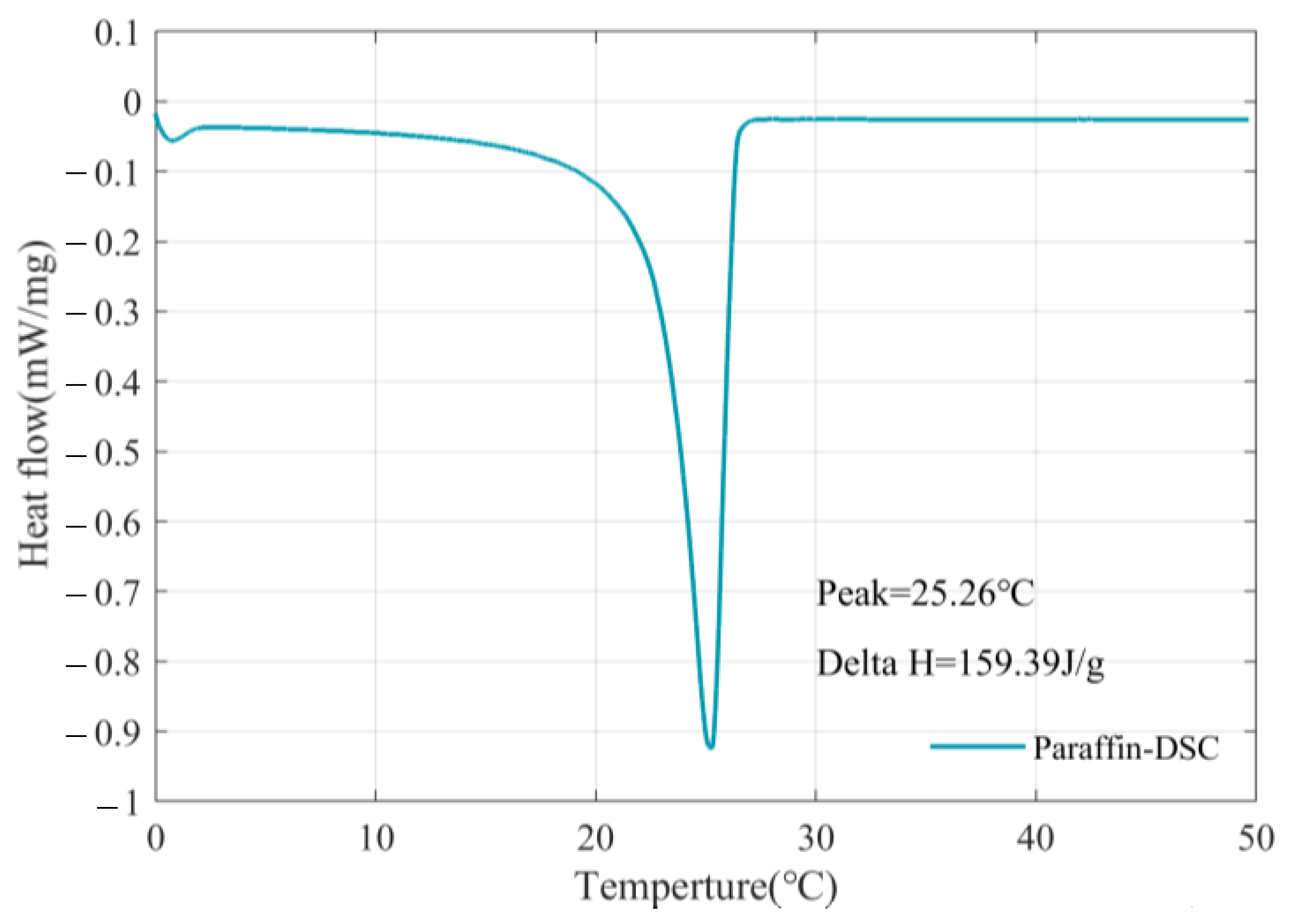 Sustainability 16 00206 g014