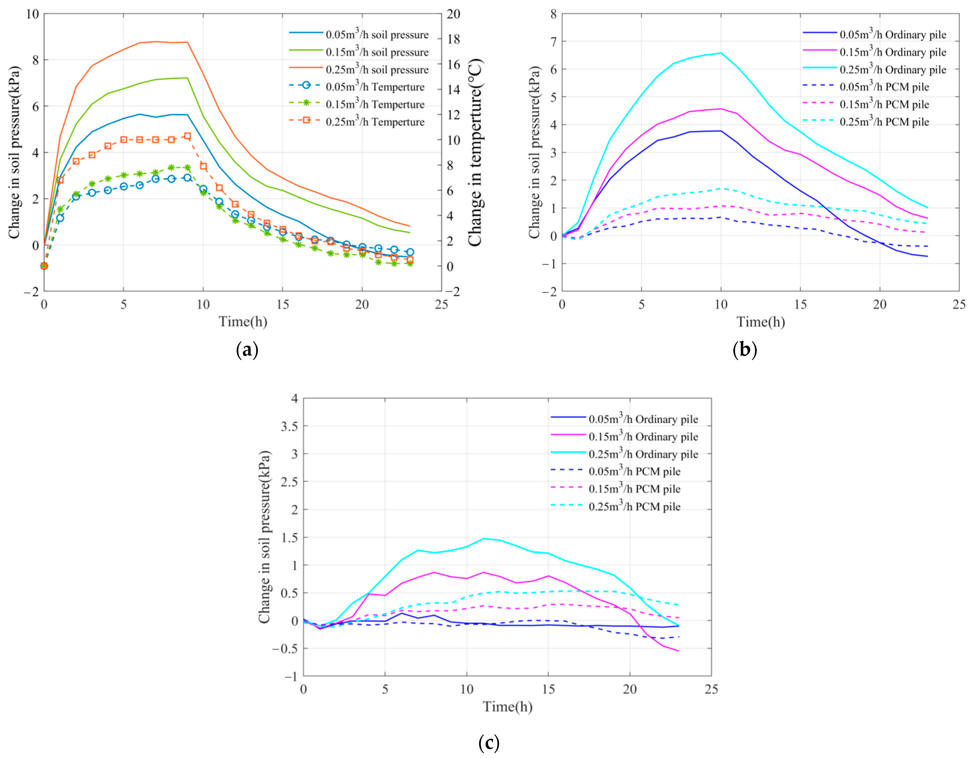 Sustainability 16 00206 g024