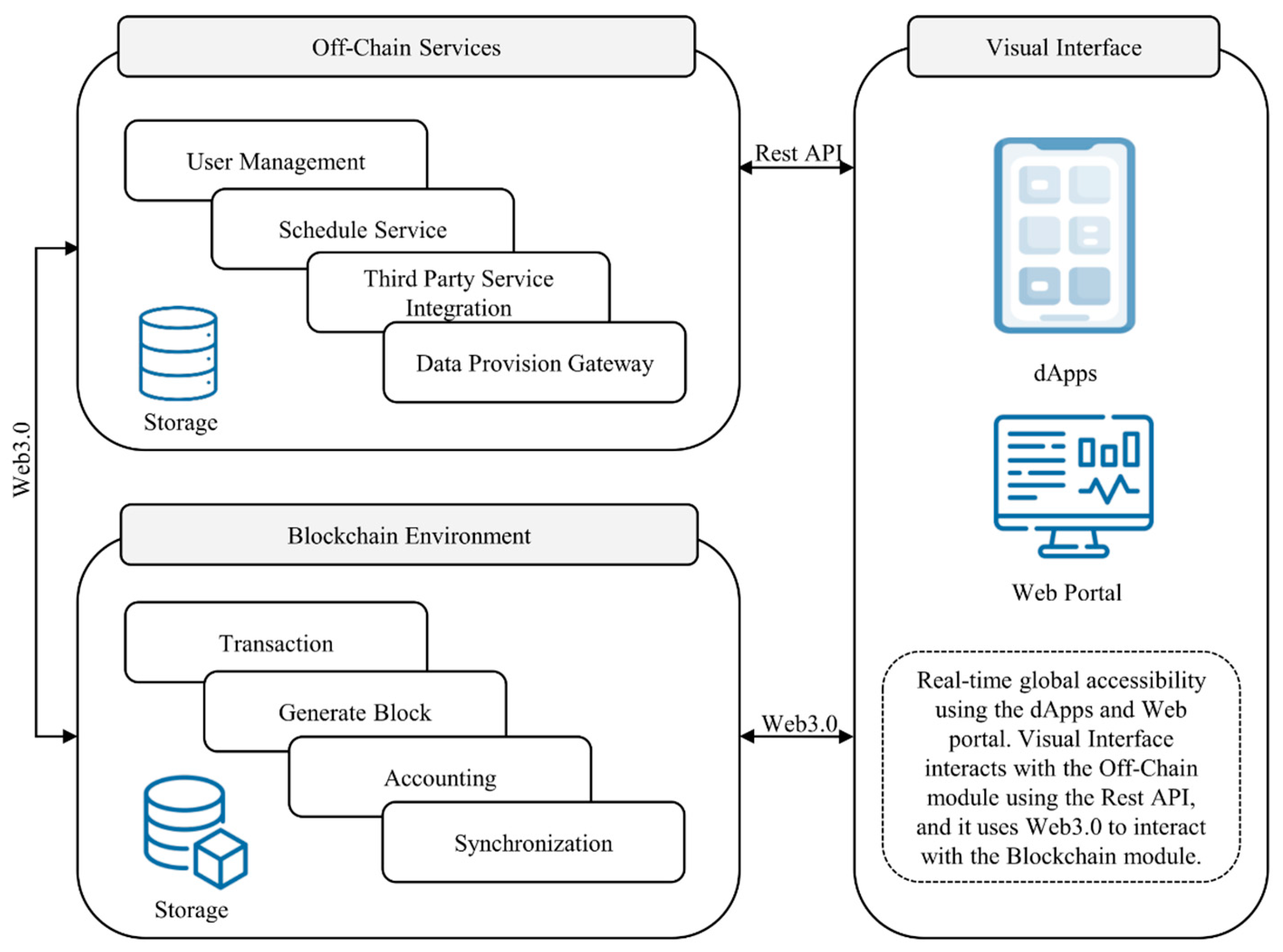 Sustainability 16 00210 g001