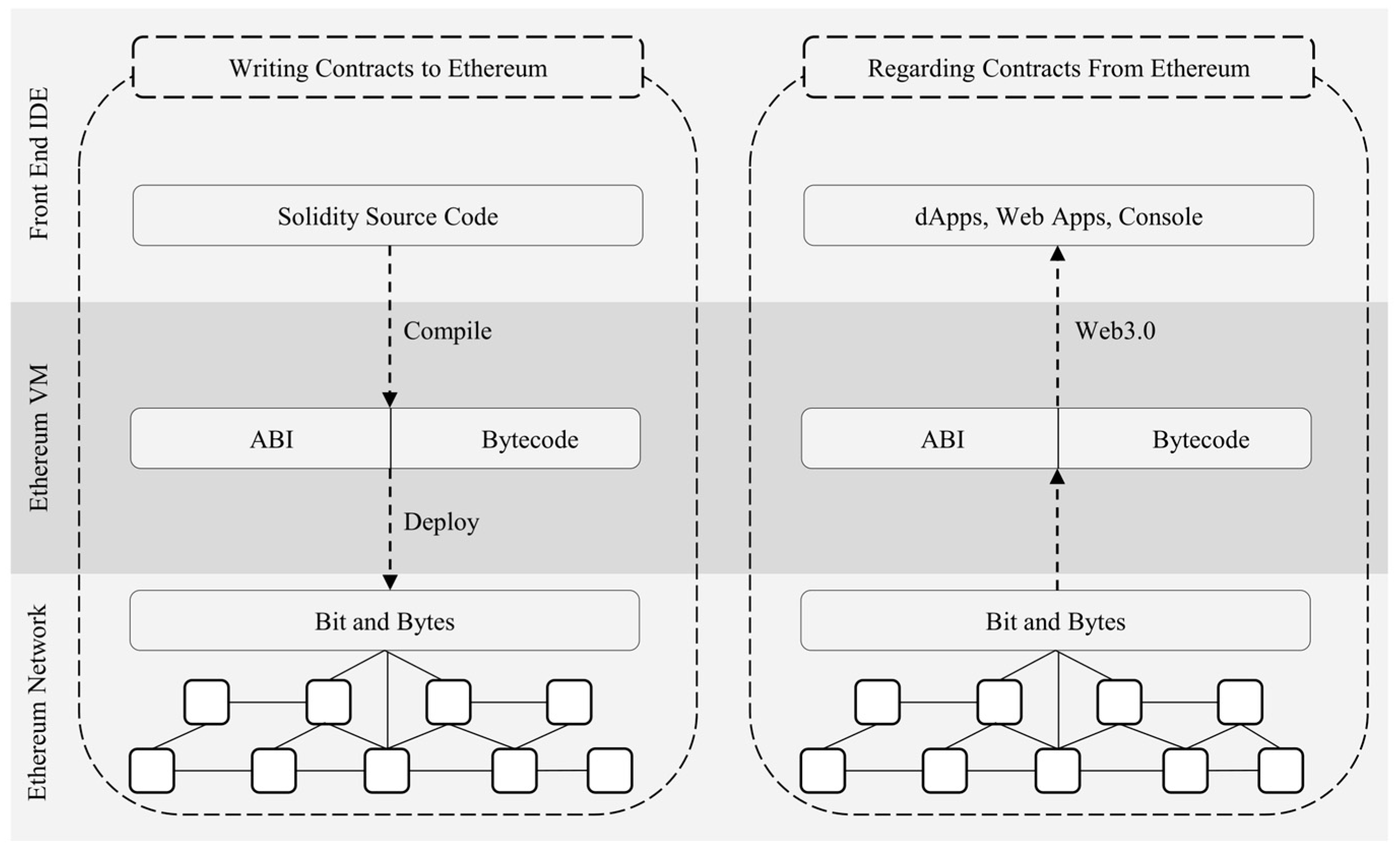 Sustainability 16 00210 g004