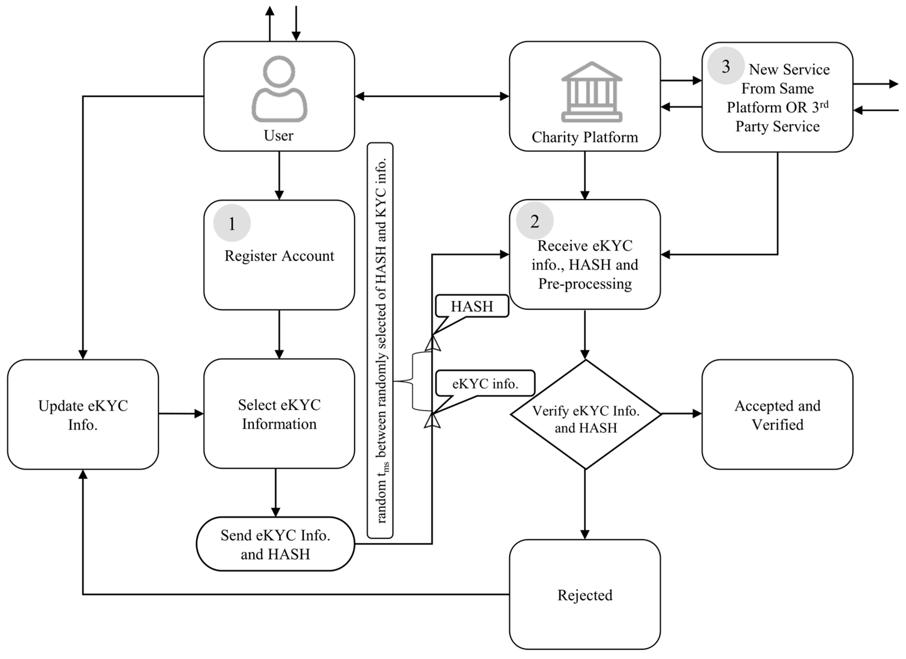 Sustainability 16 00210 g005
