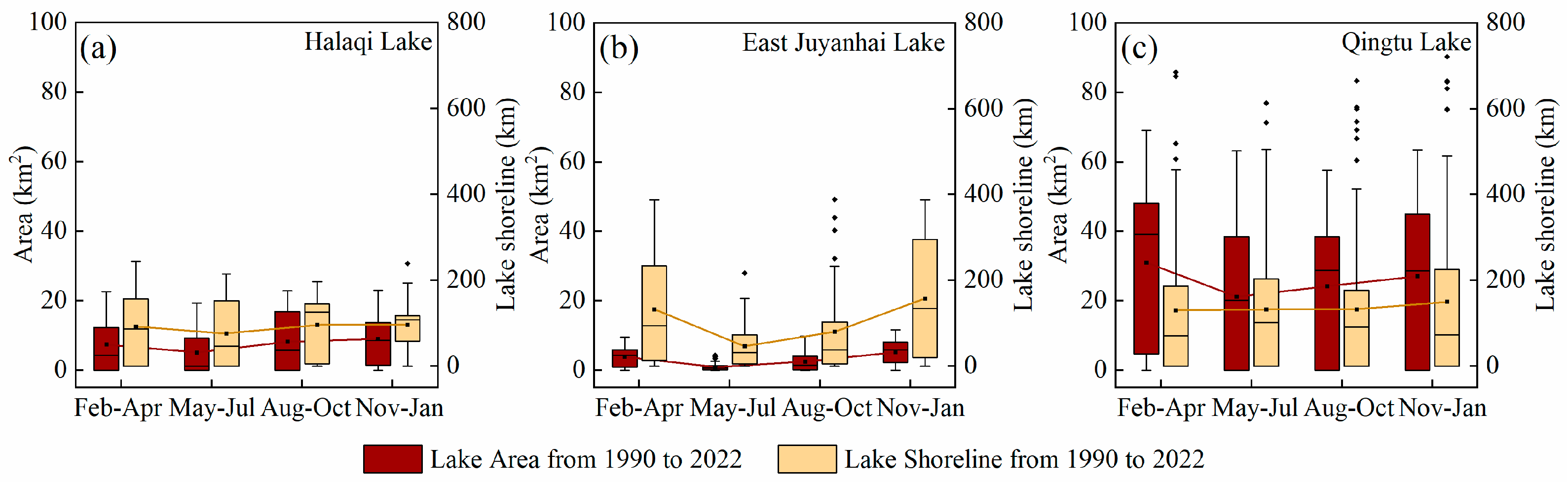 Sustainability 16 00211 g005