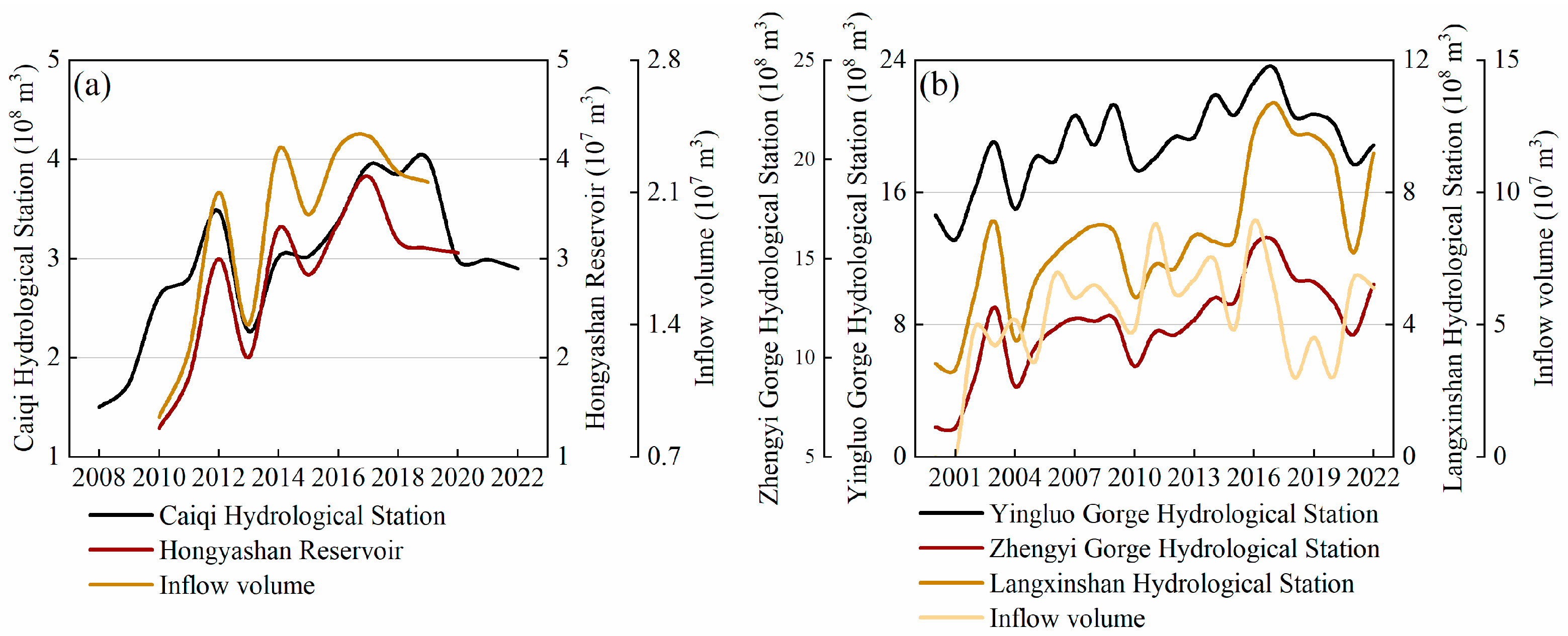 Sustainability 16 00211 g009