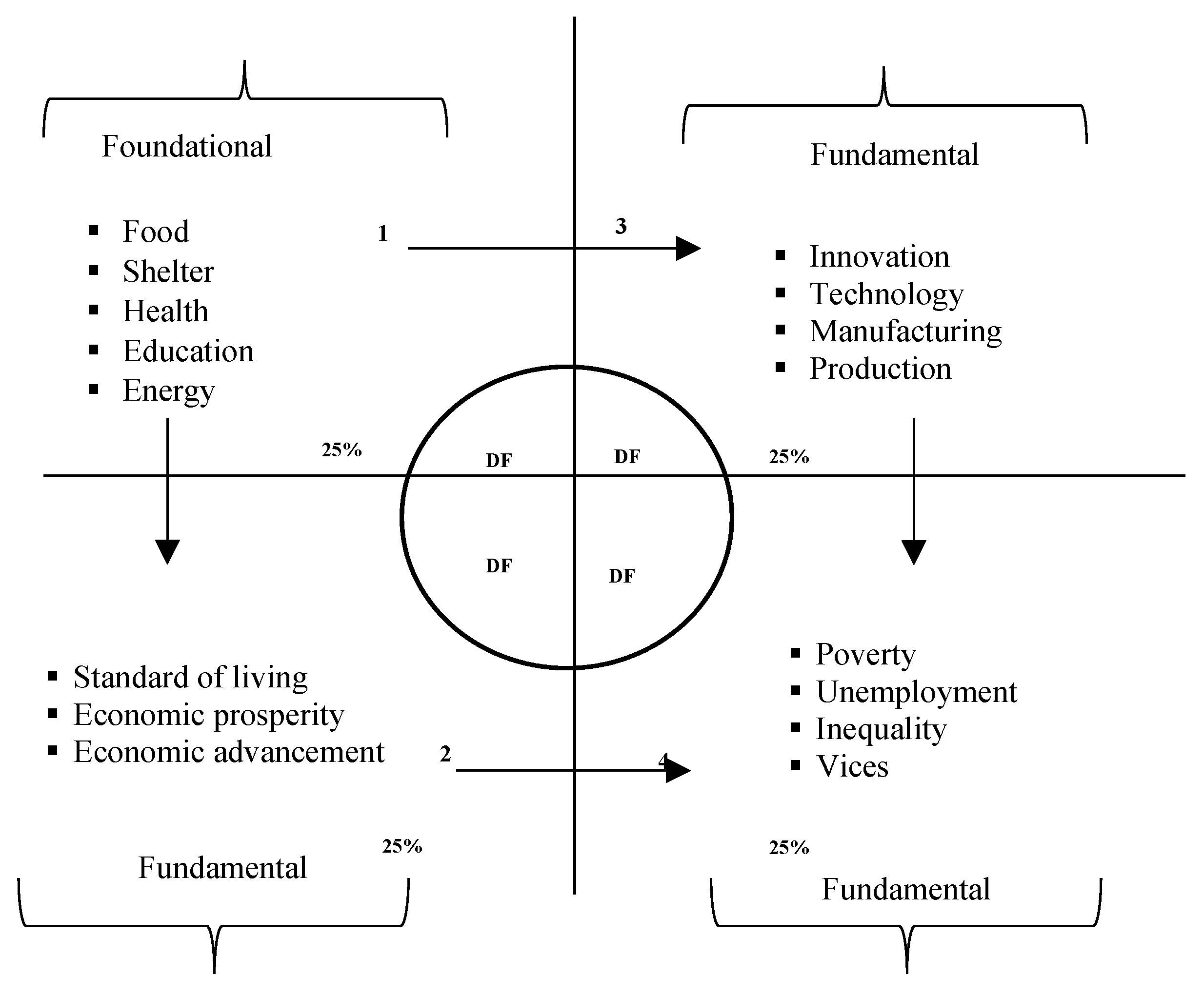 Sustainability 16 00214 g013
