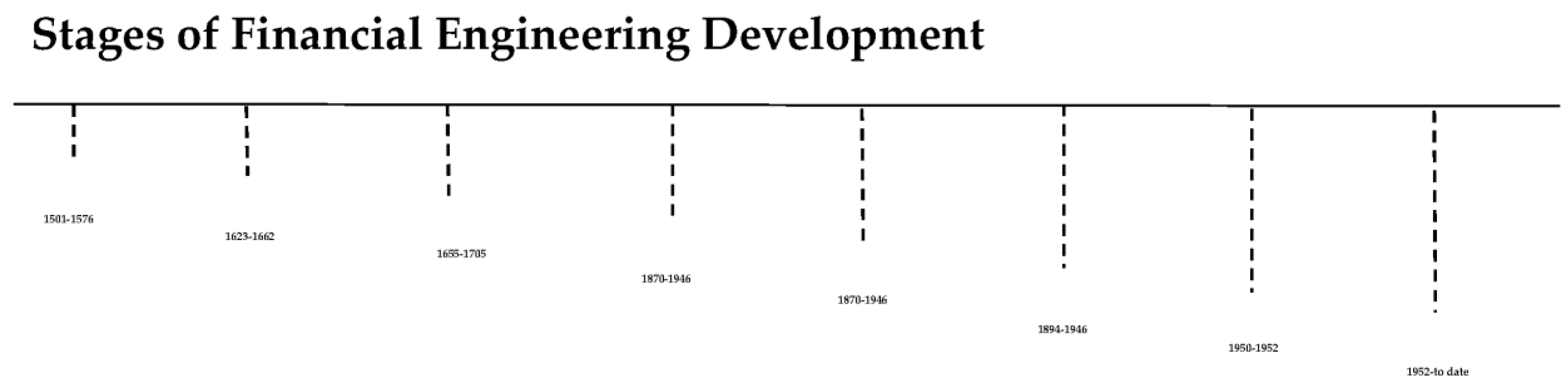 Sustainability 16 00214 sch001