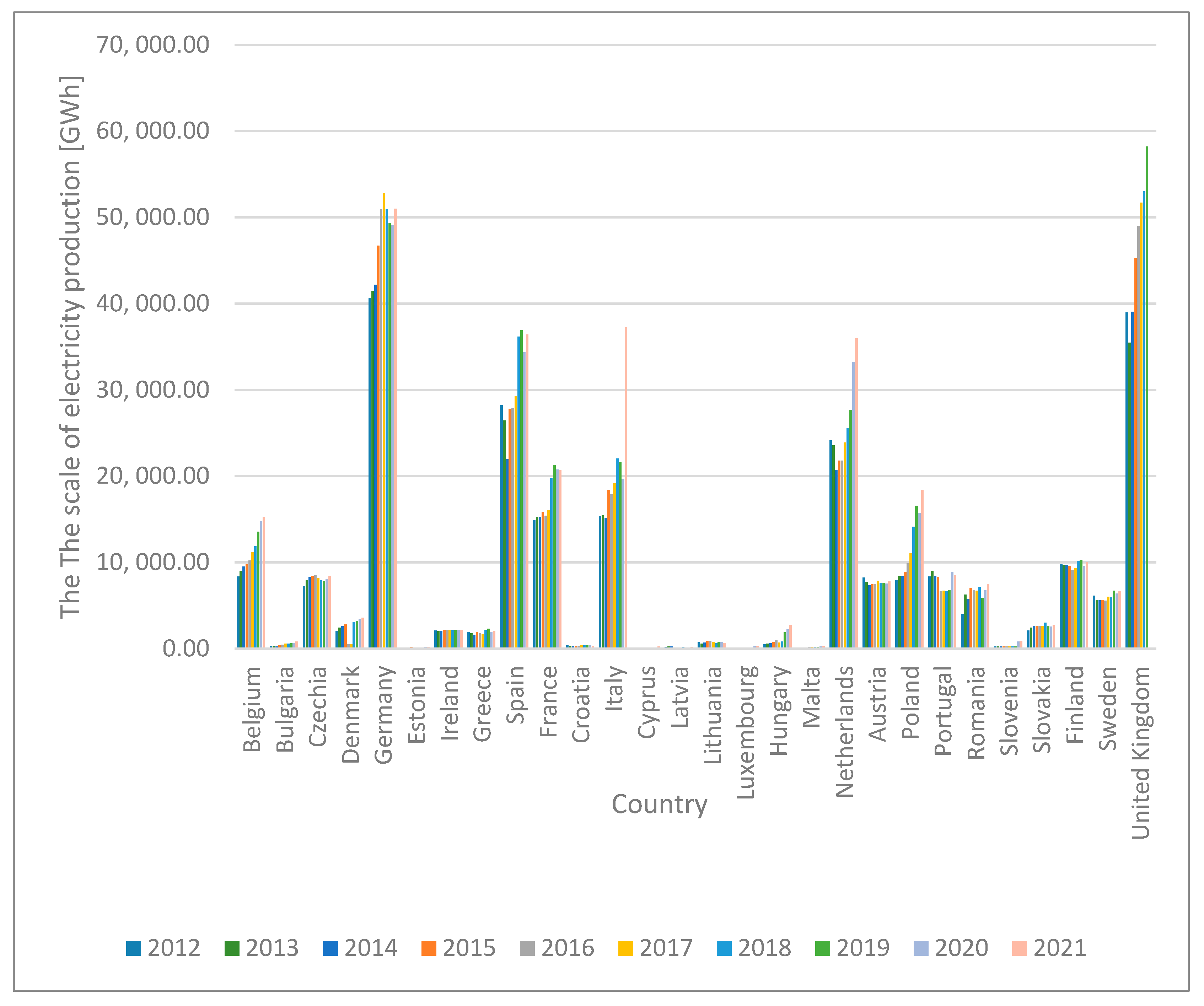 Sustainability 16 00216 g001