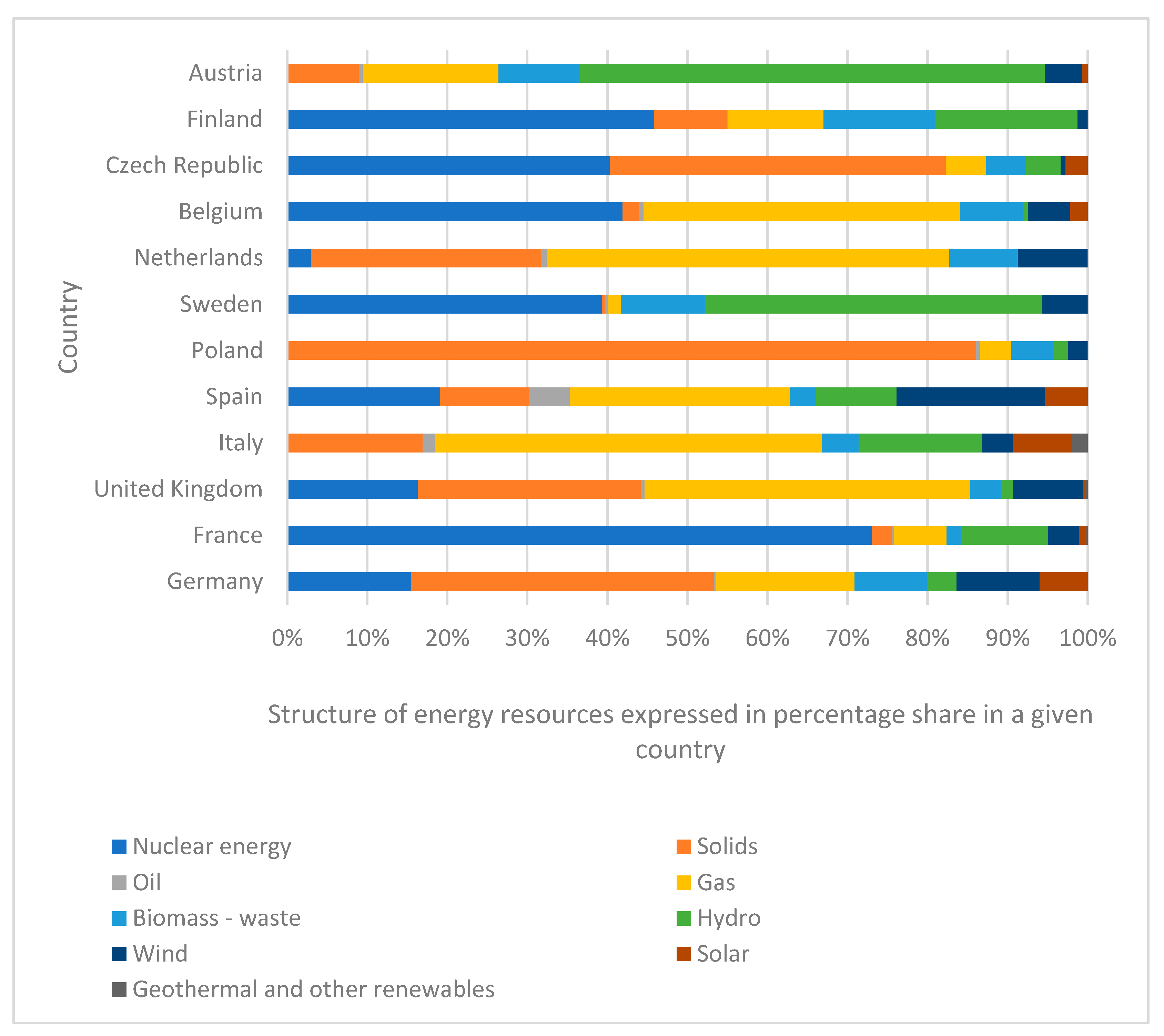 Sustainability 16 00216 g002