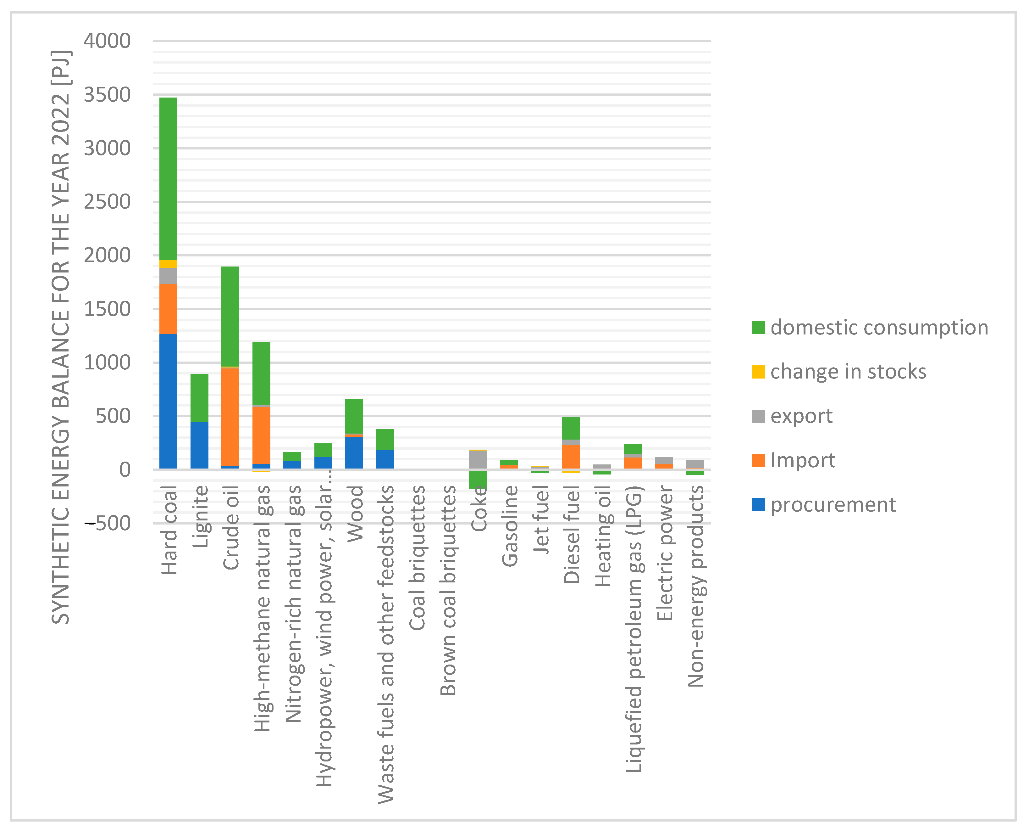 Sustainability 16 00216 g003