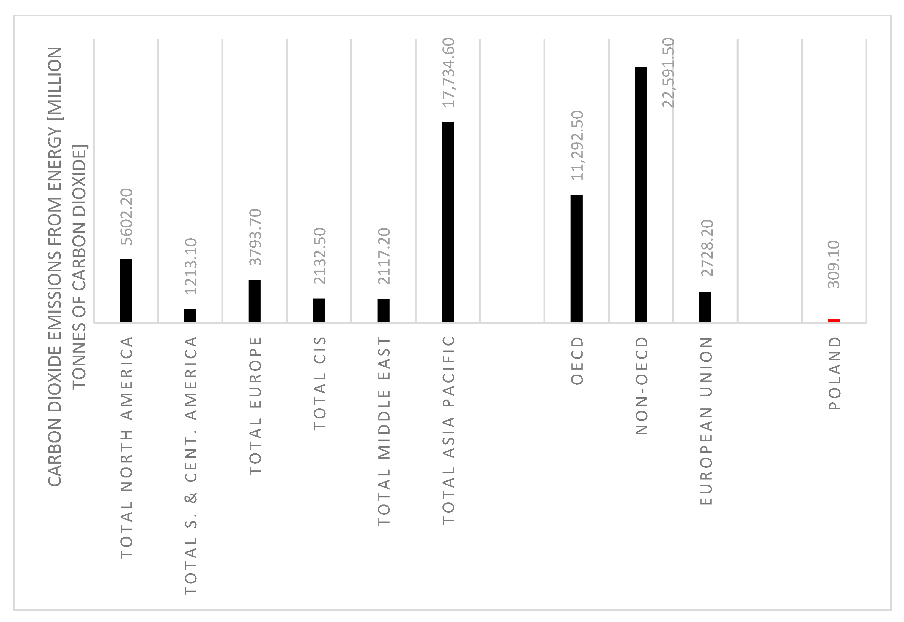 Sustainability 16 00216 g008
