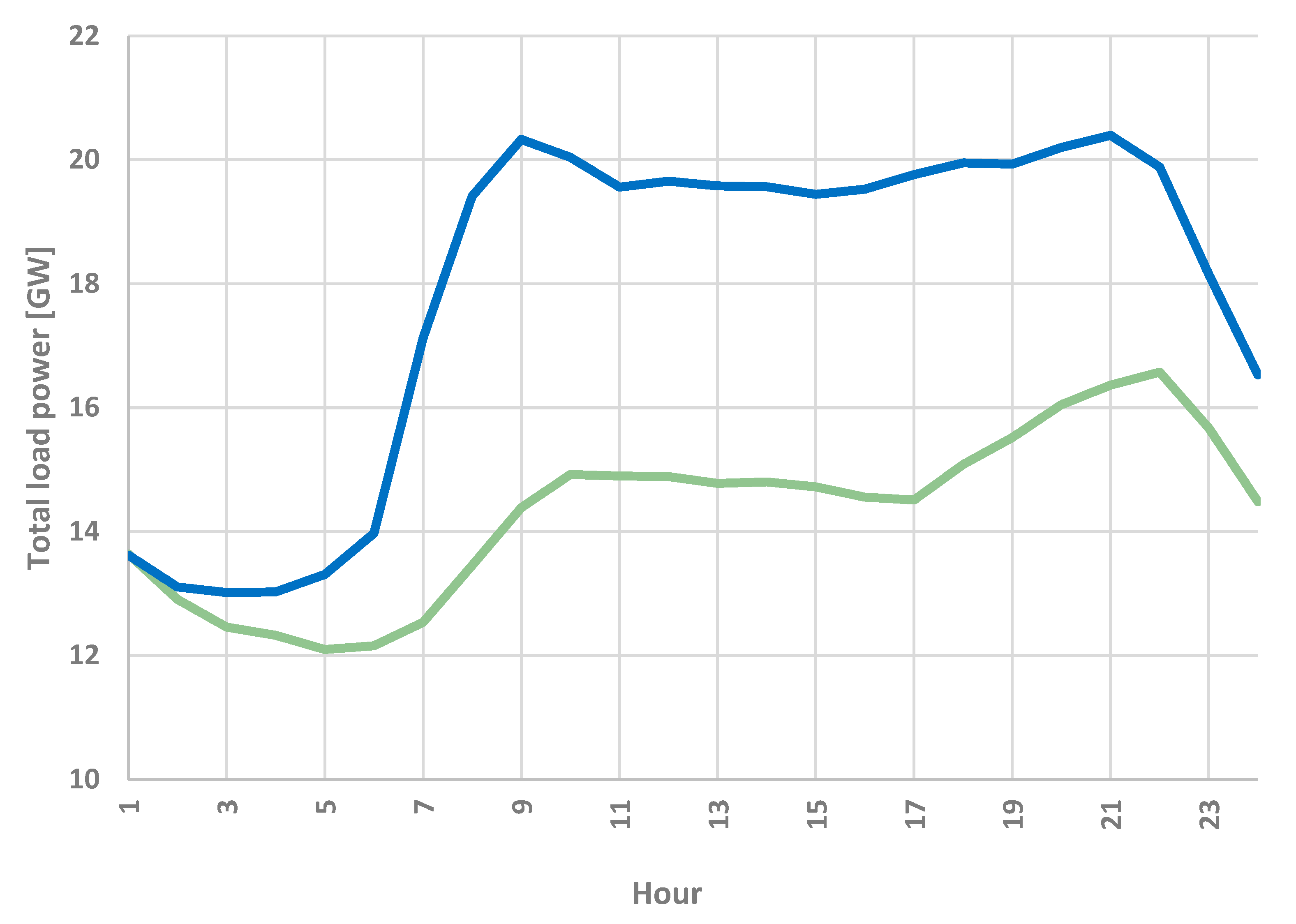 Sustainability 16 00216 g011