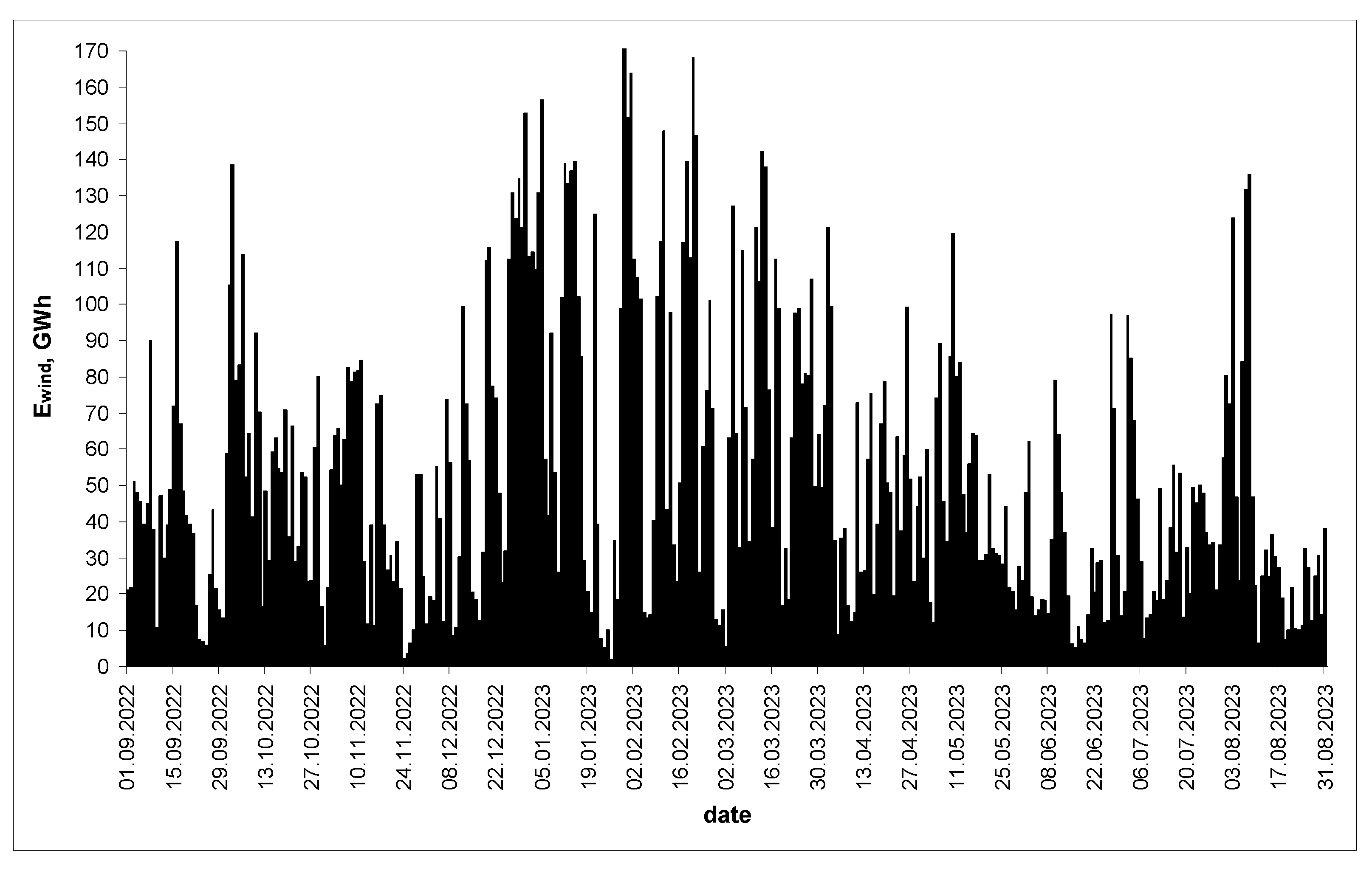 Sustainability 16 00216 g013