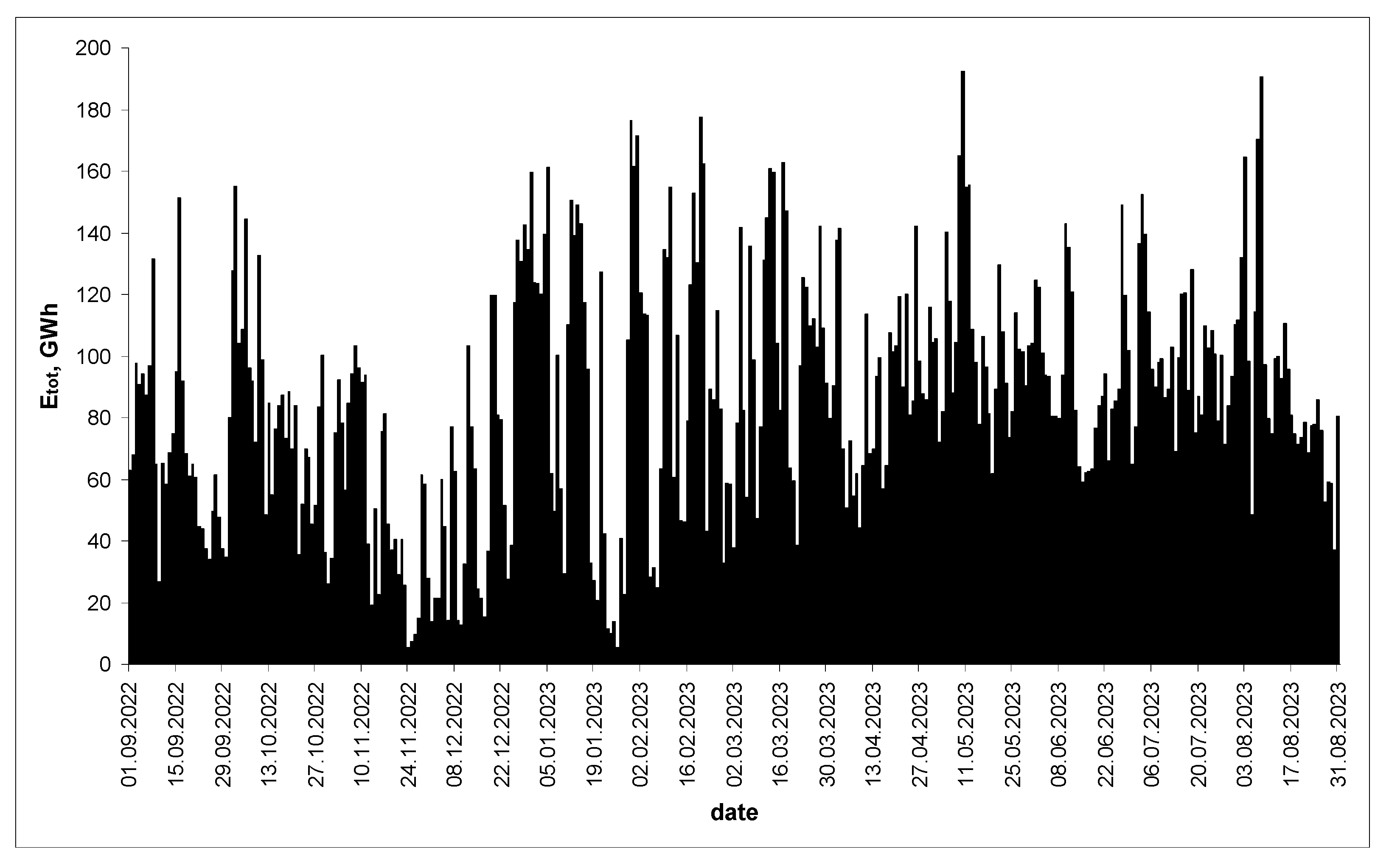 Sustainability 16 00216 g015