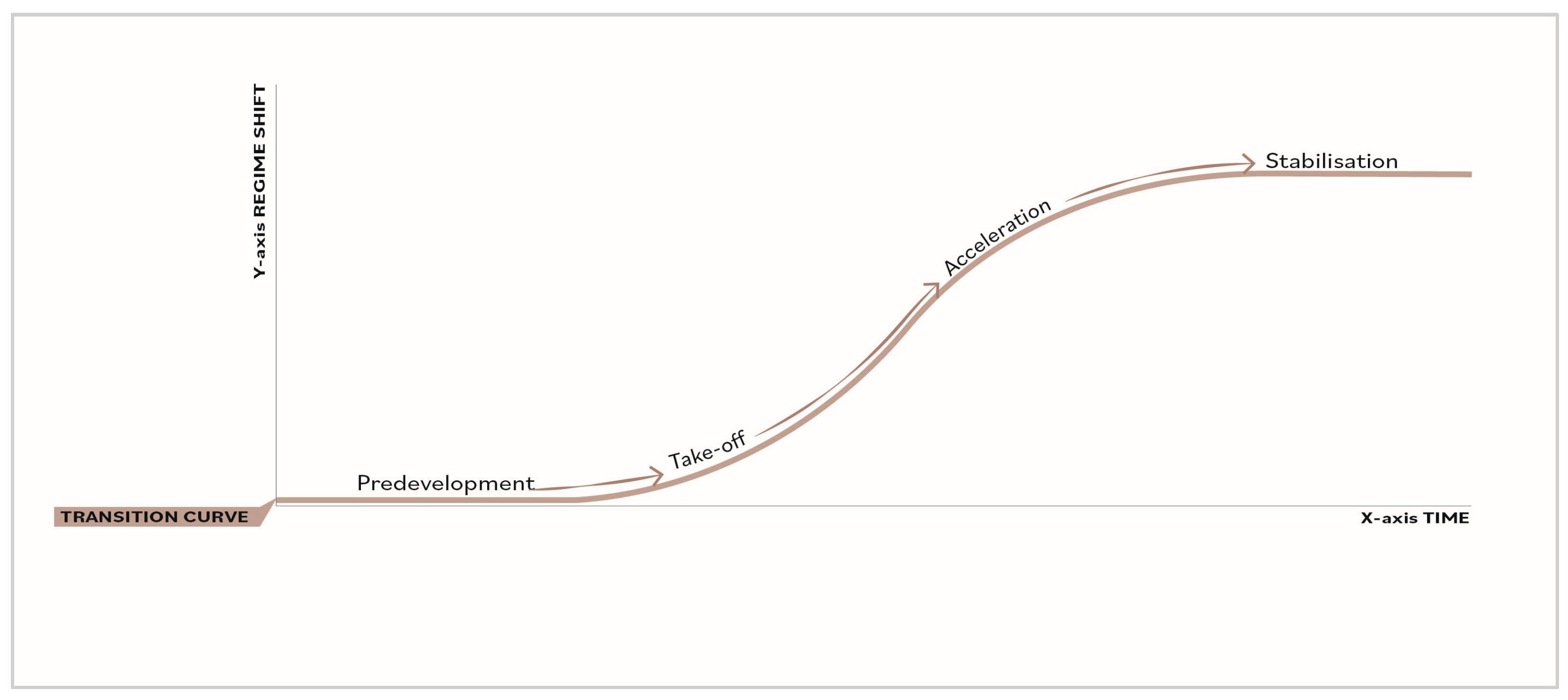 Sustainability 16 00217 g001