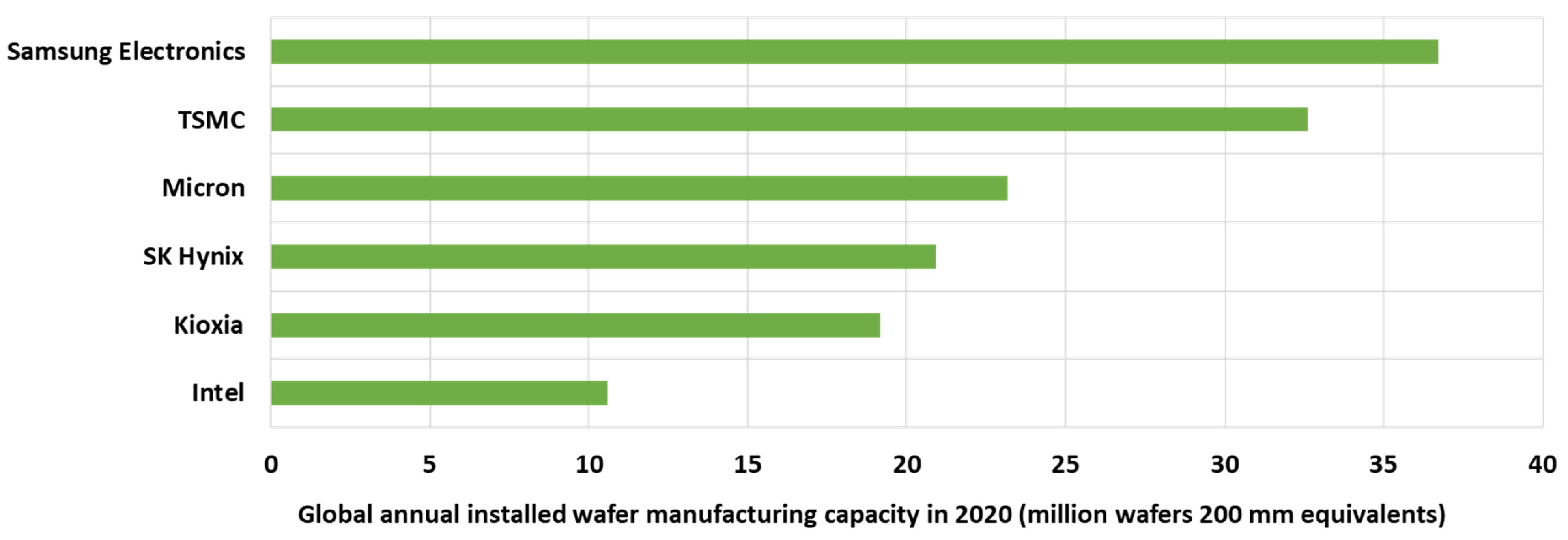 Sustainability 16 00218 g004