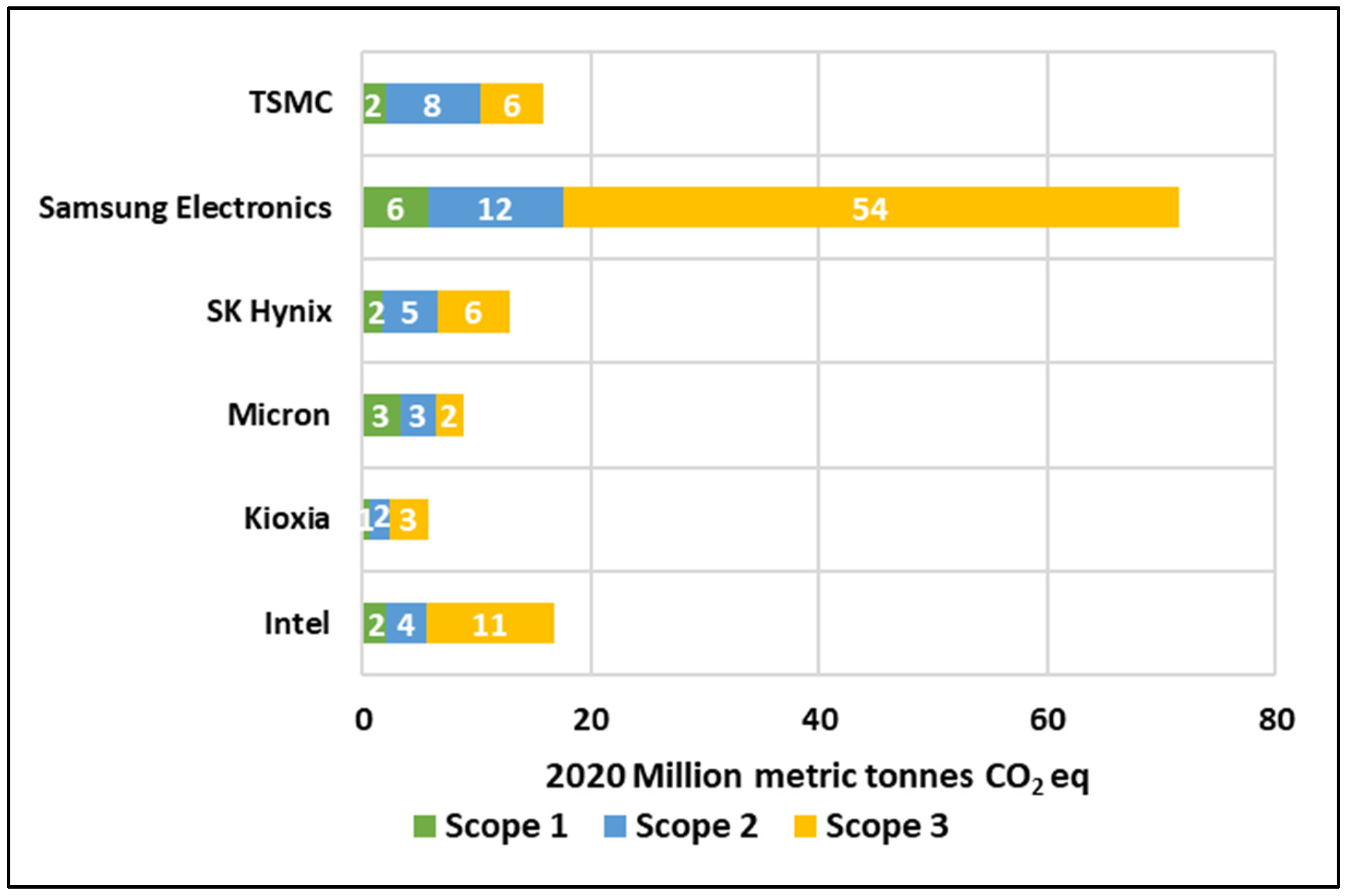 Sustainability 16 00218 g008