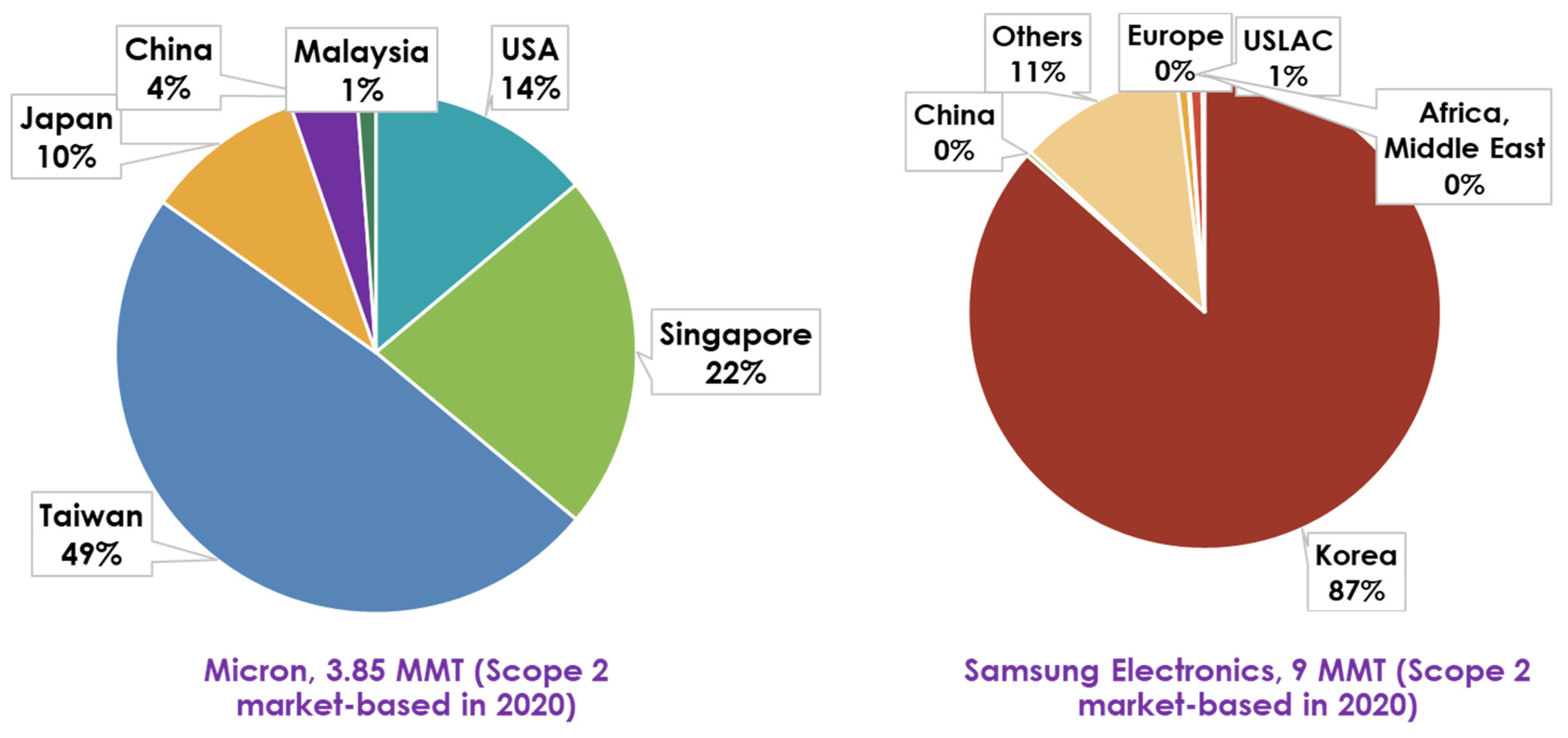 Sustainability 16 00218 g011