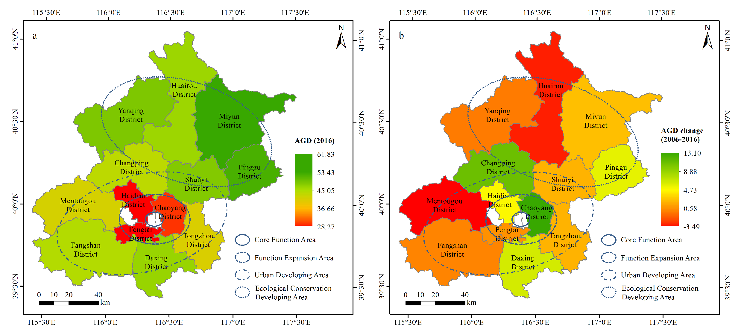 Sustainability 16 00219 g006