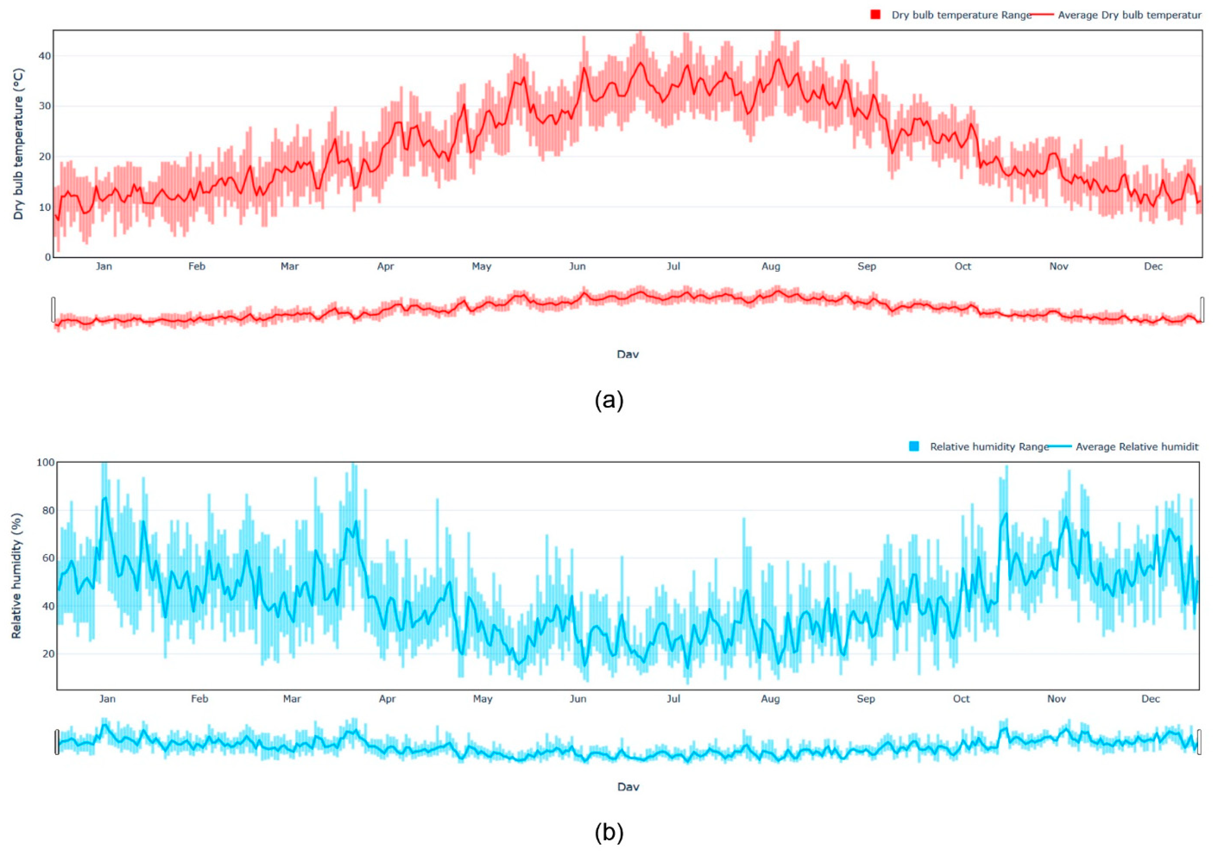 Sustainability 16 00221 g003