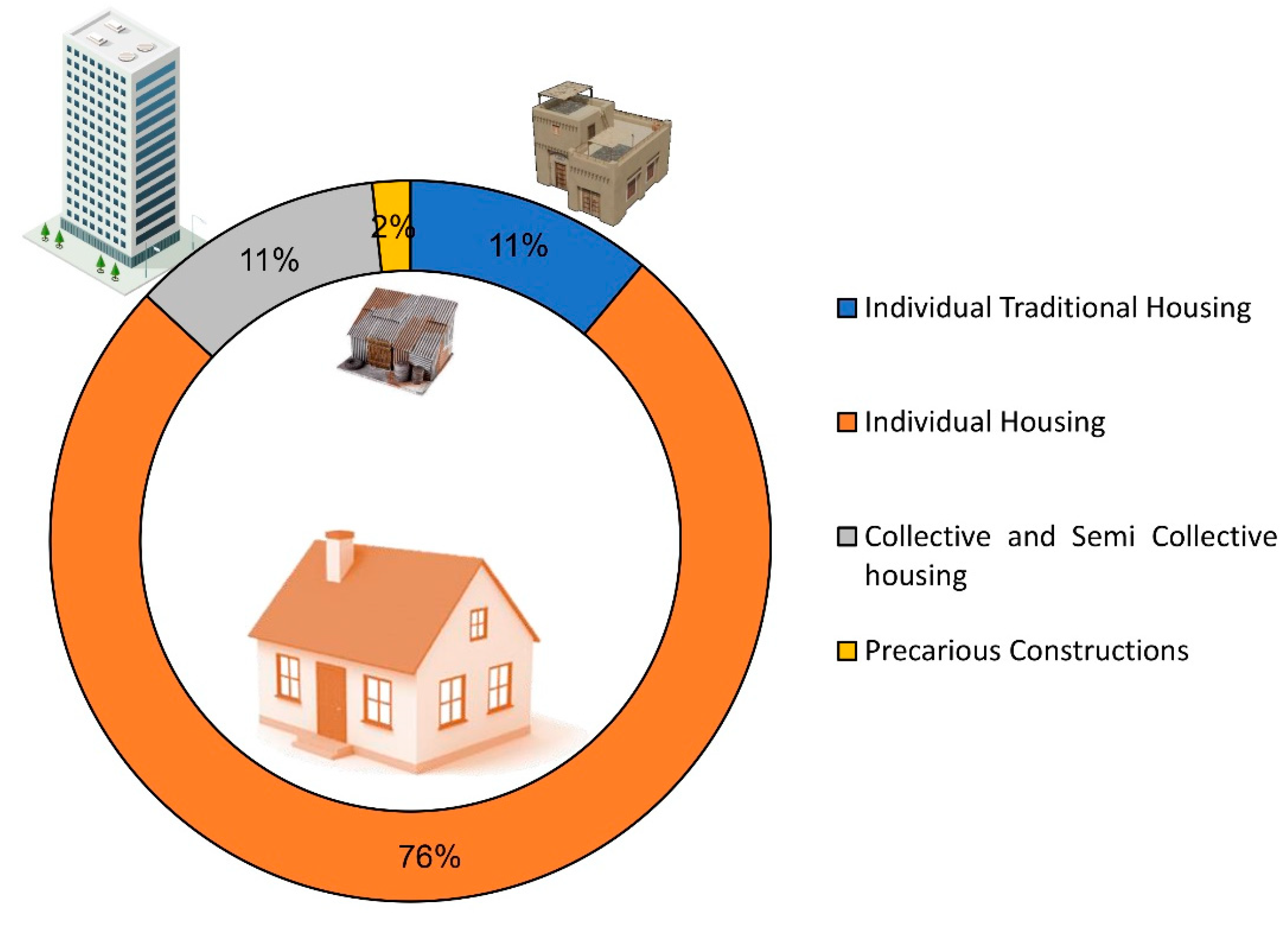 Sustainability 16 00221 g005