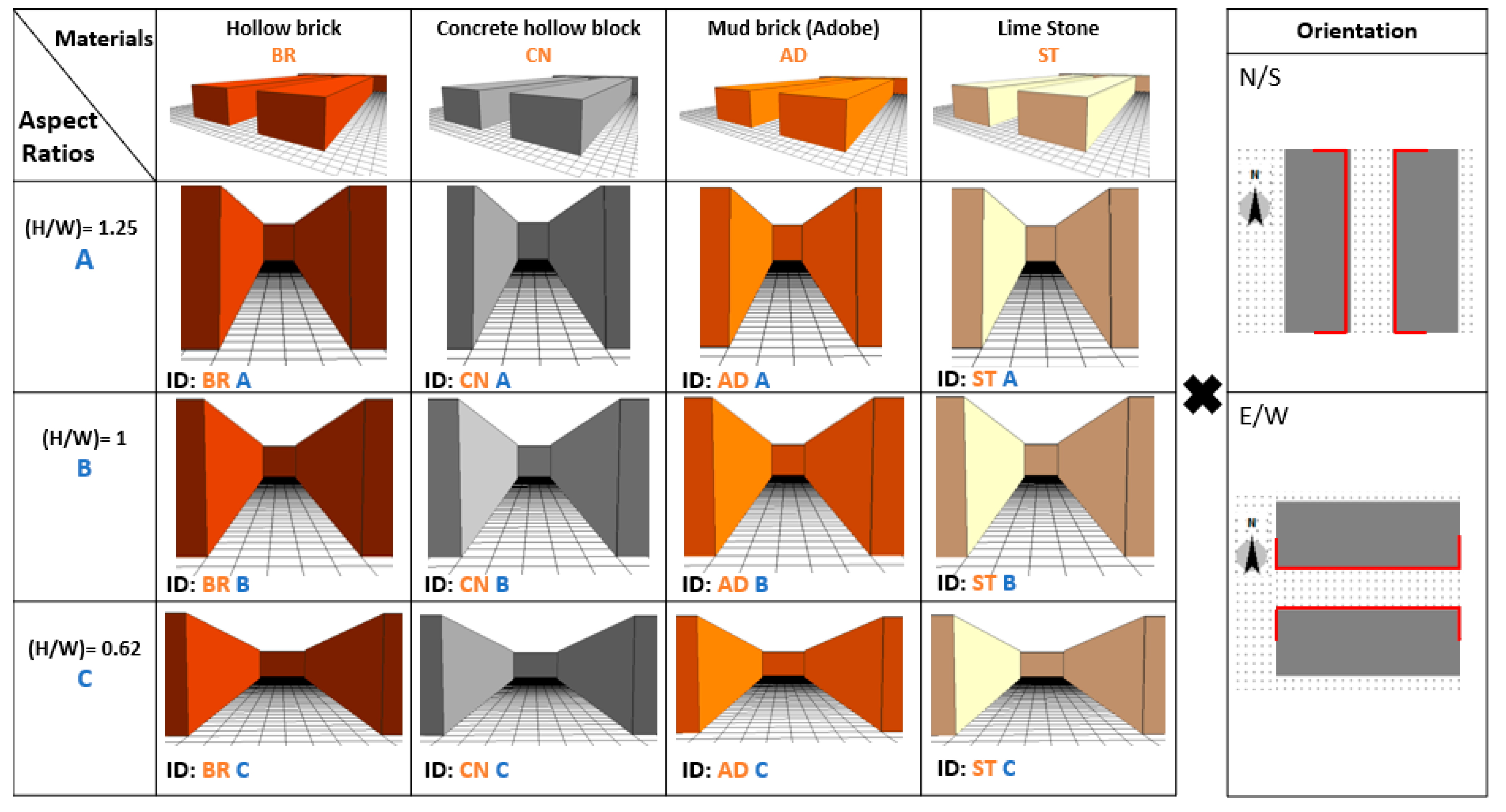 Sustainability 16 00221 g008