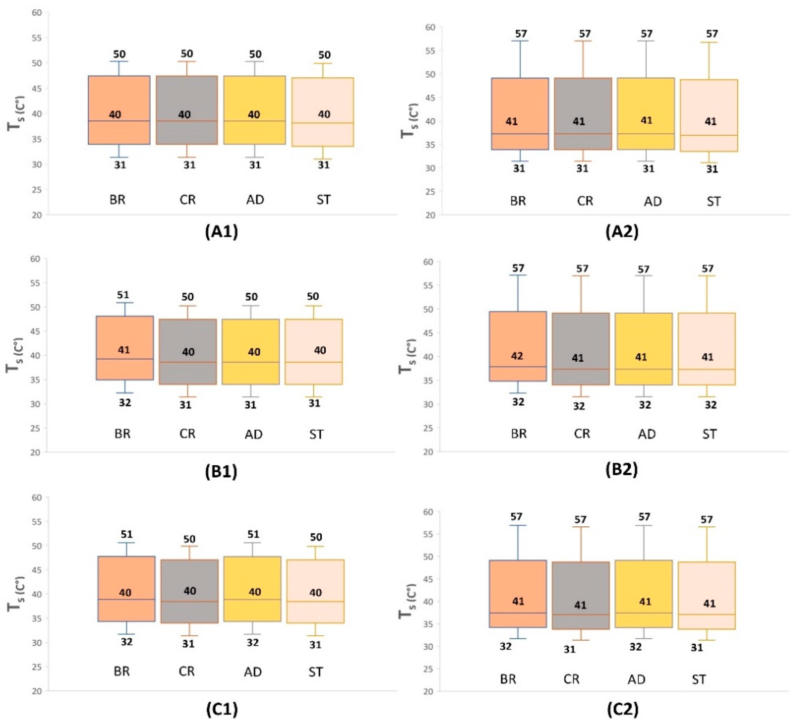 Sustainability 16 00221 g010