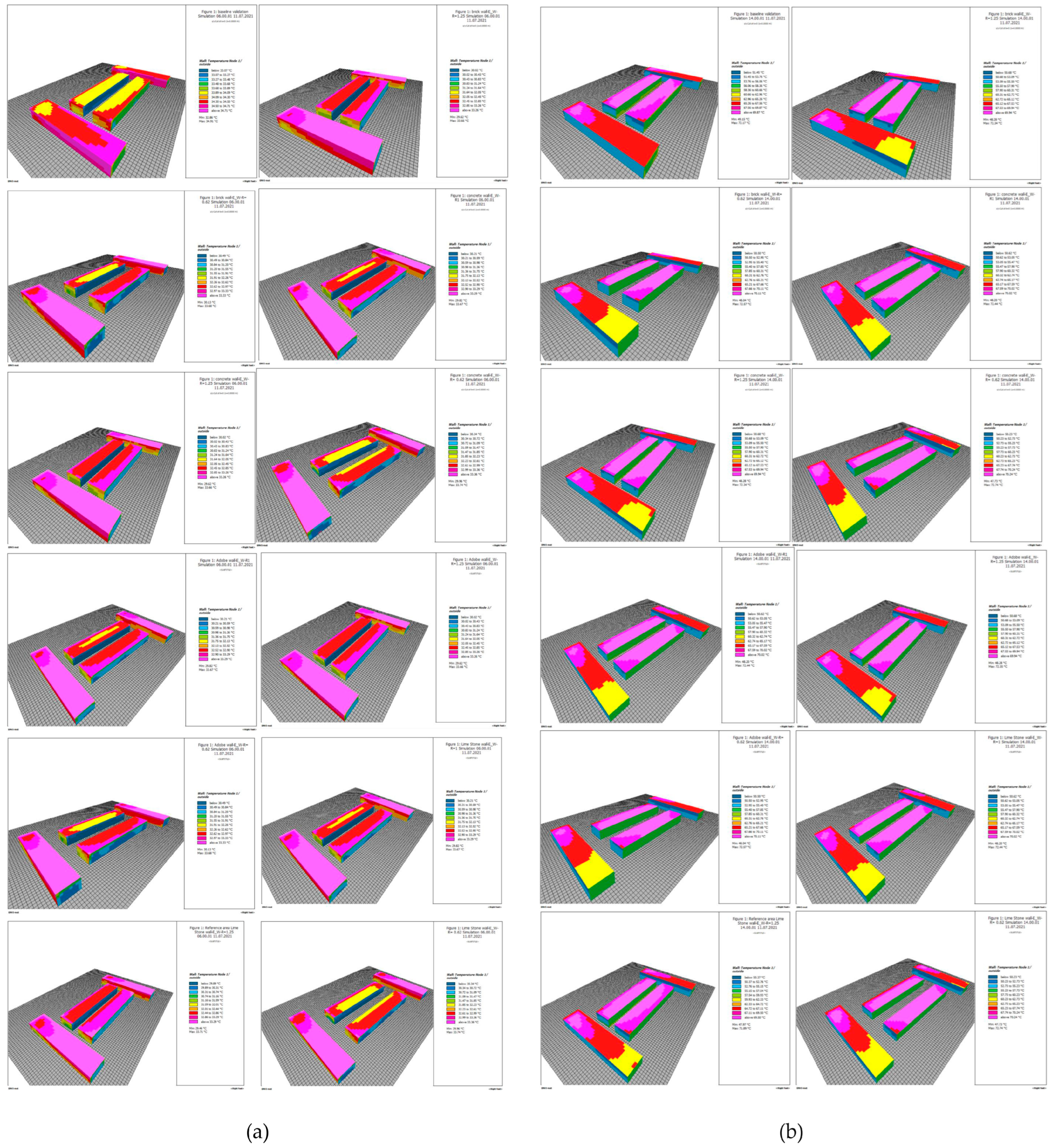 Sustainability 16 00221 g0a1