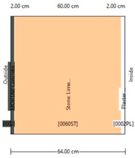 Sustainability 16 00221 i007