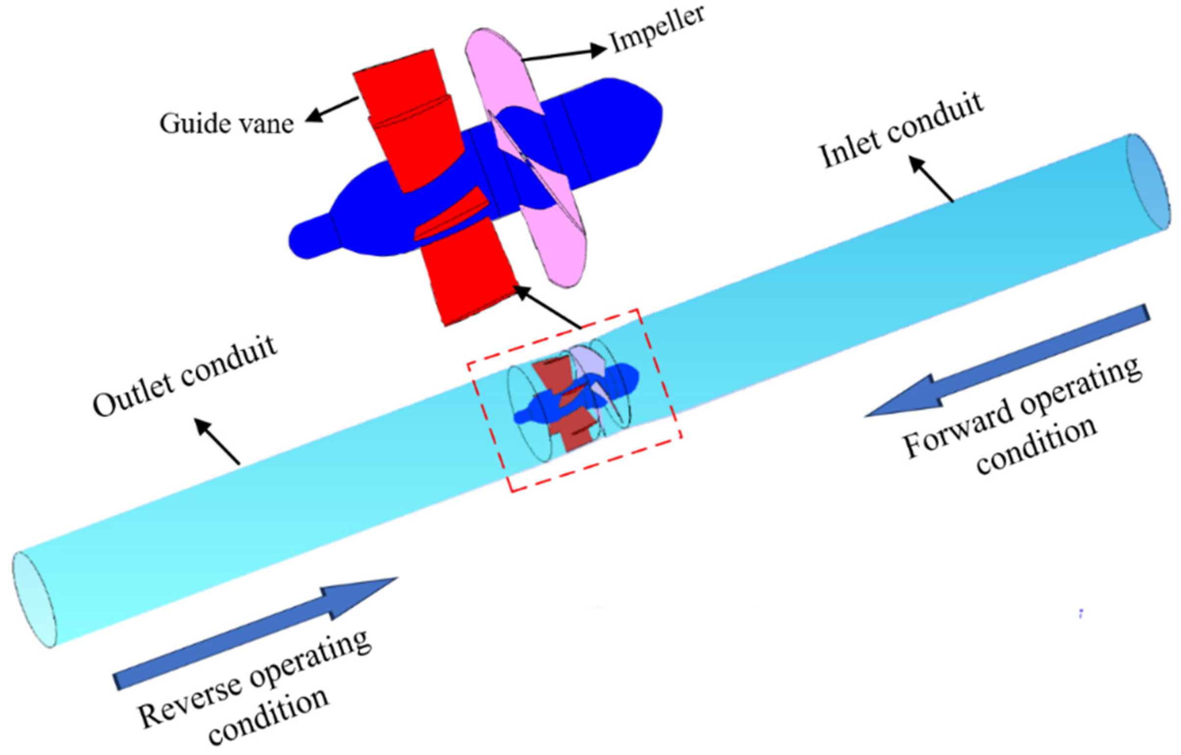 Sustainability 16 00224 g001