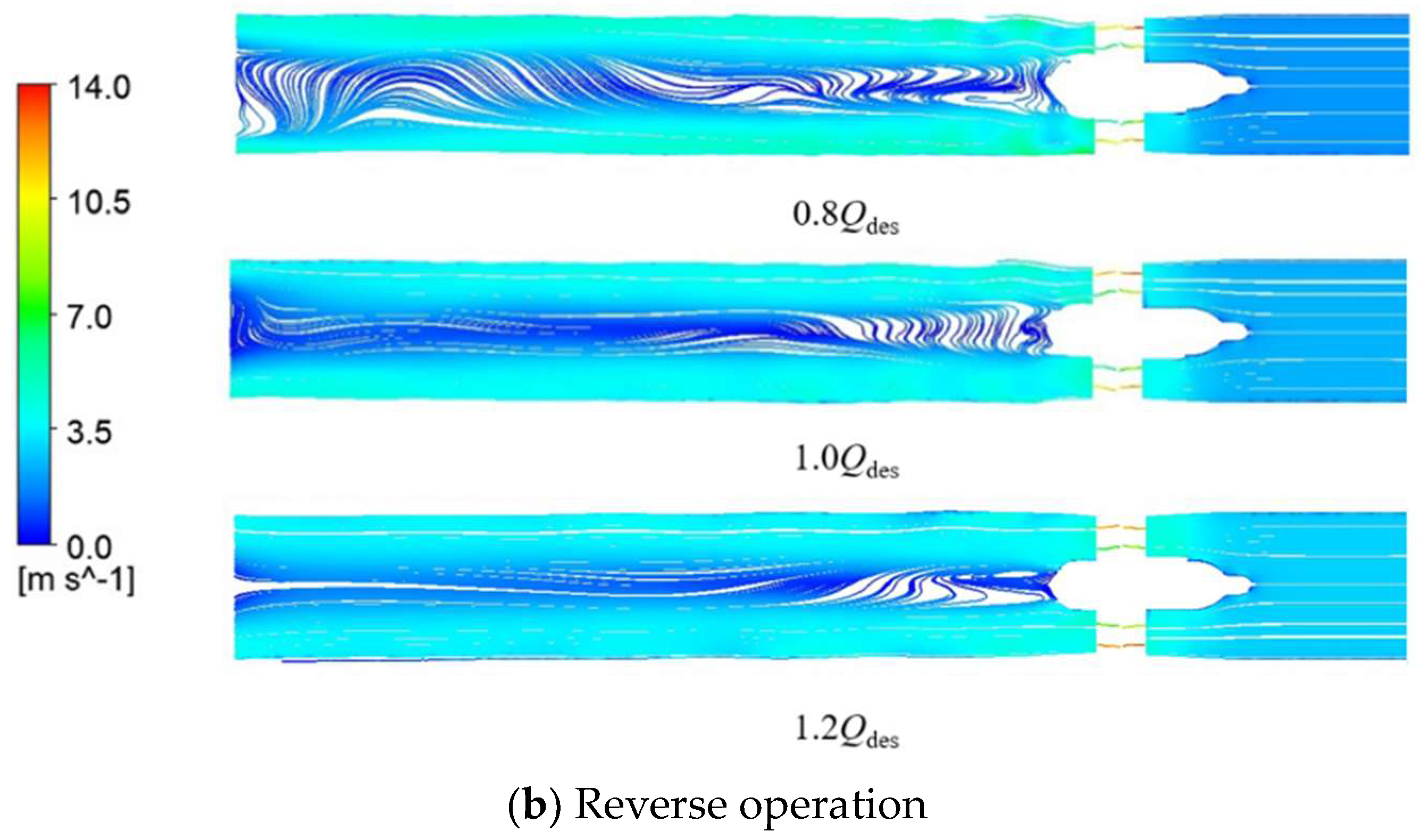 Sustainability 16 00224 g006b