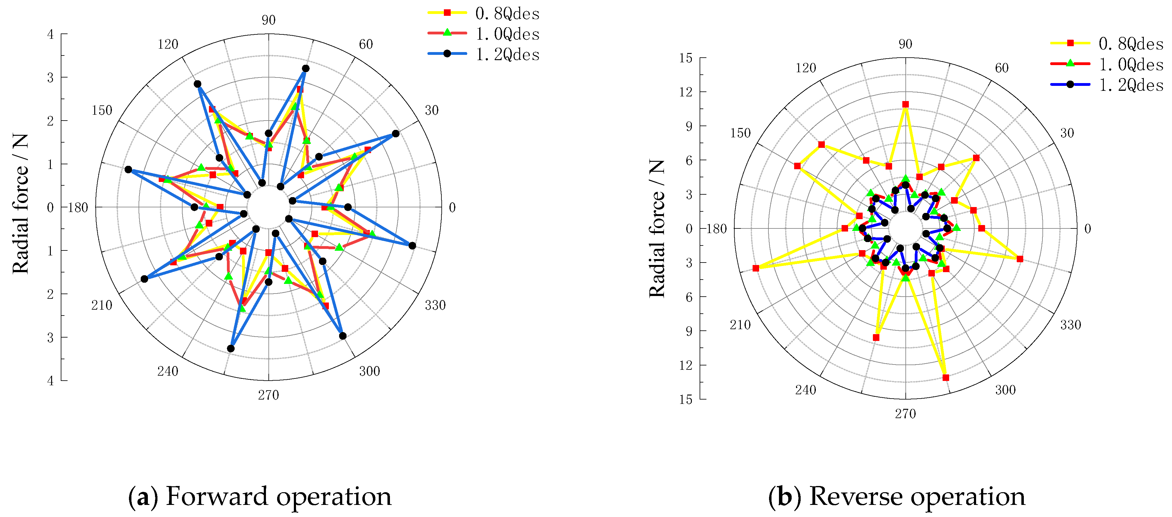 Sustainability 16 00224 g010