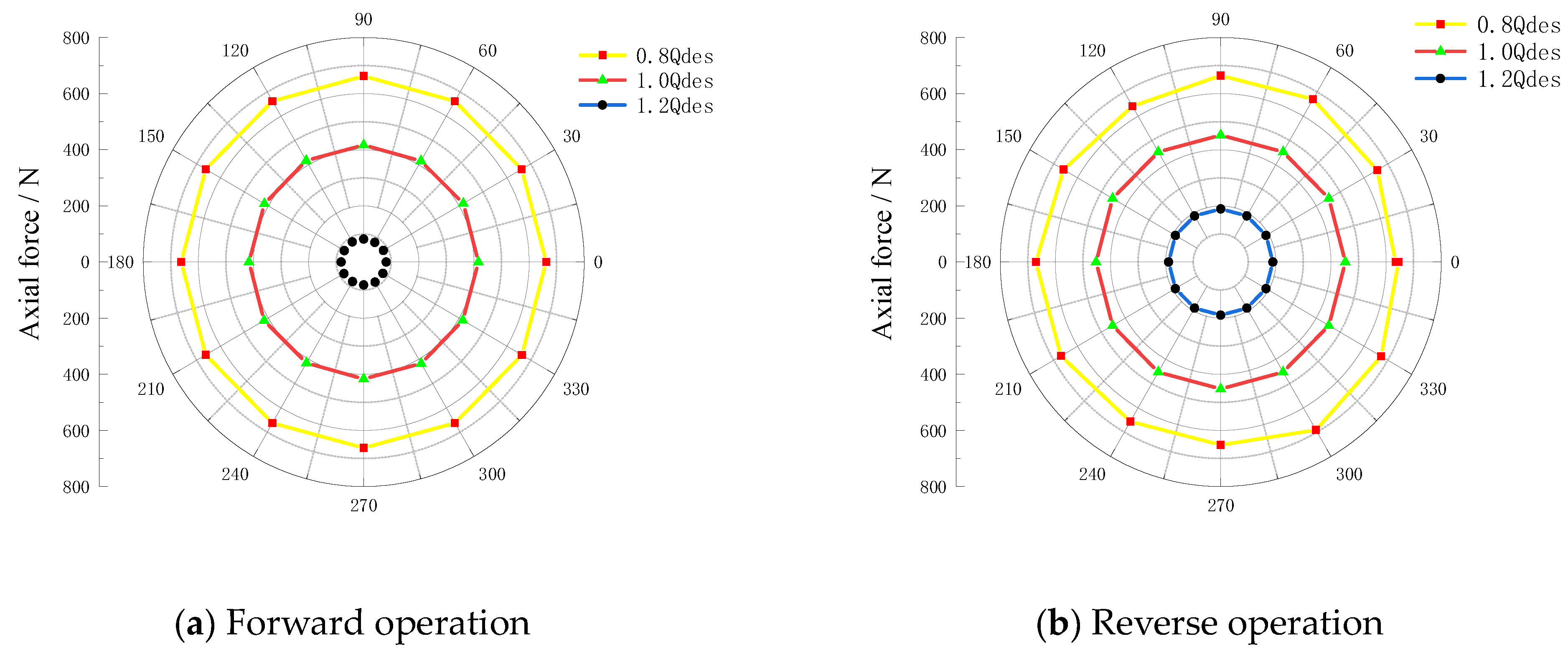 Sustainability 16 00224 g011
