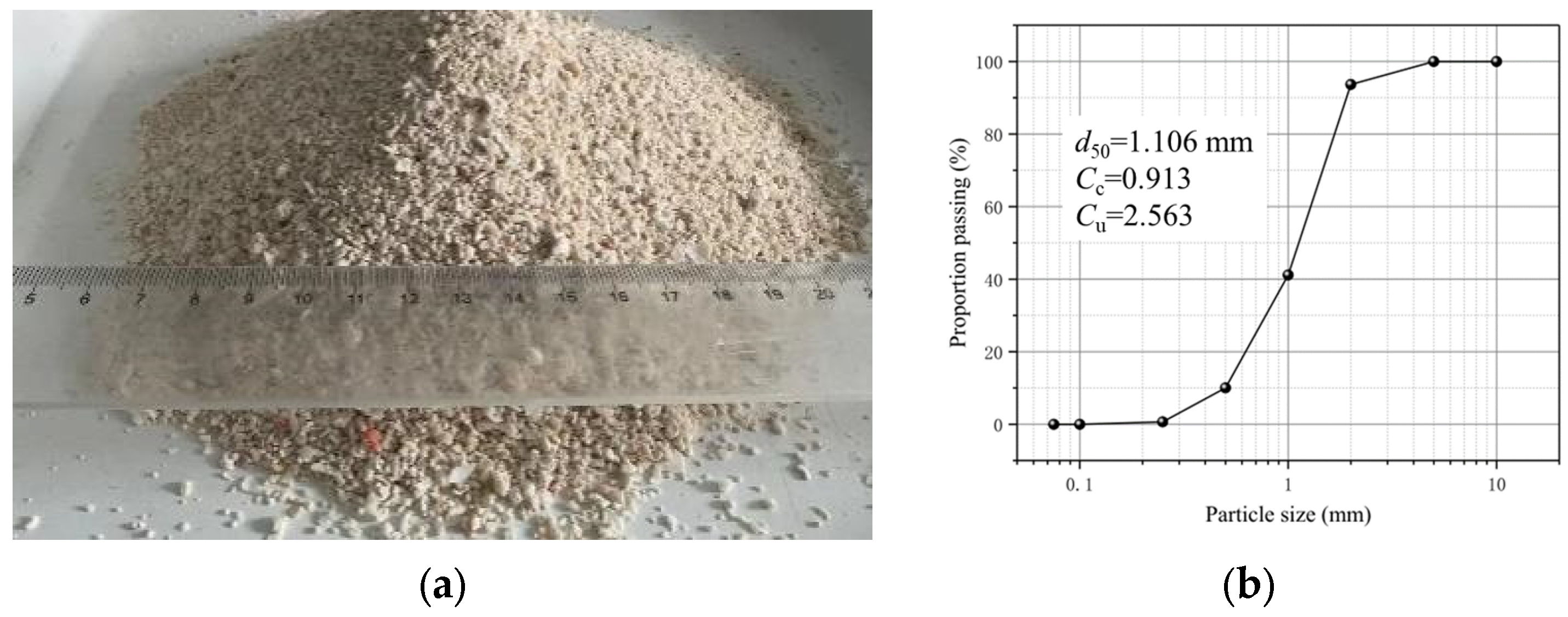 Sustainability 16 00225 g002