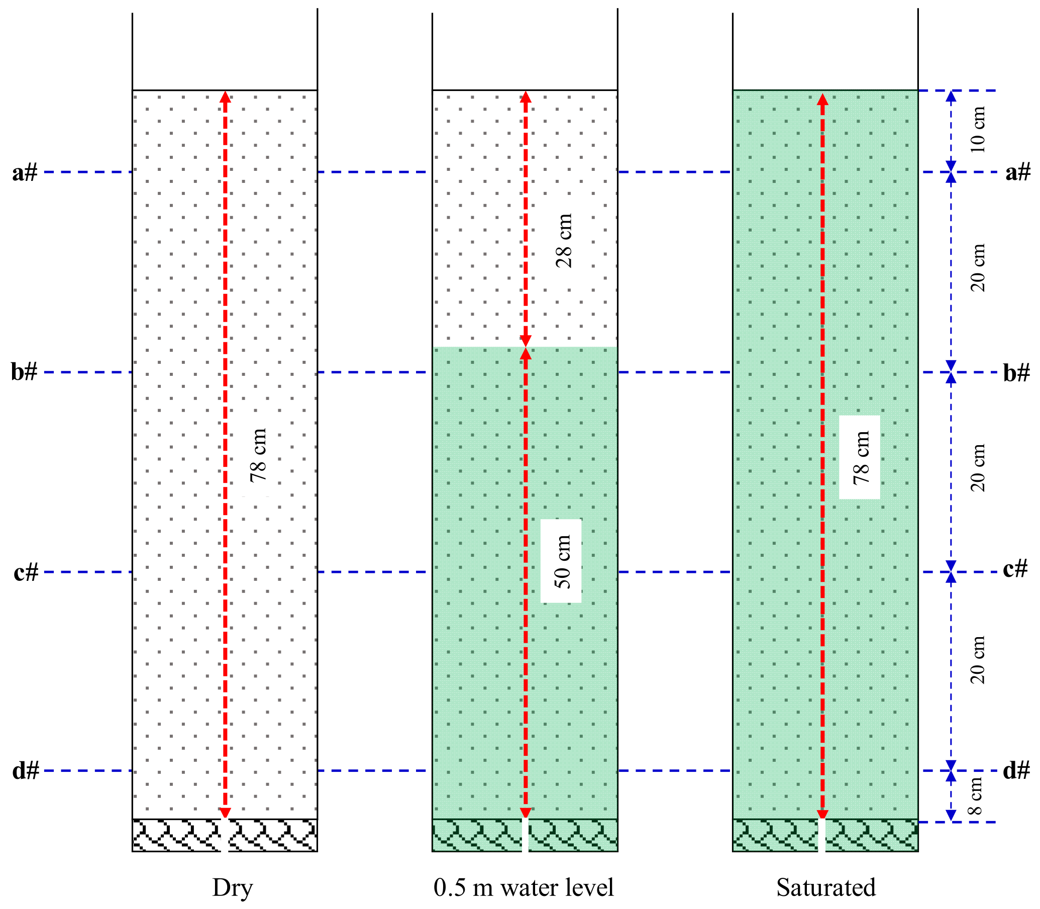 Sustainability 16 00225 g003