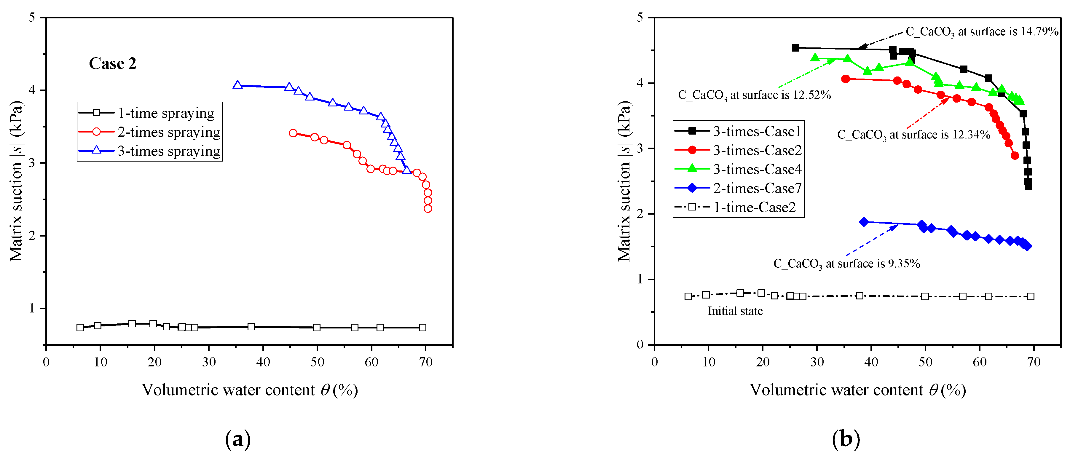 Sustainability 16 00225 g011