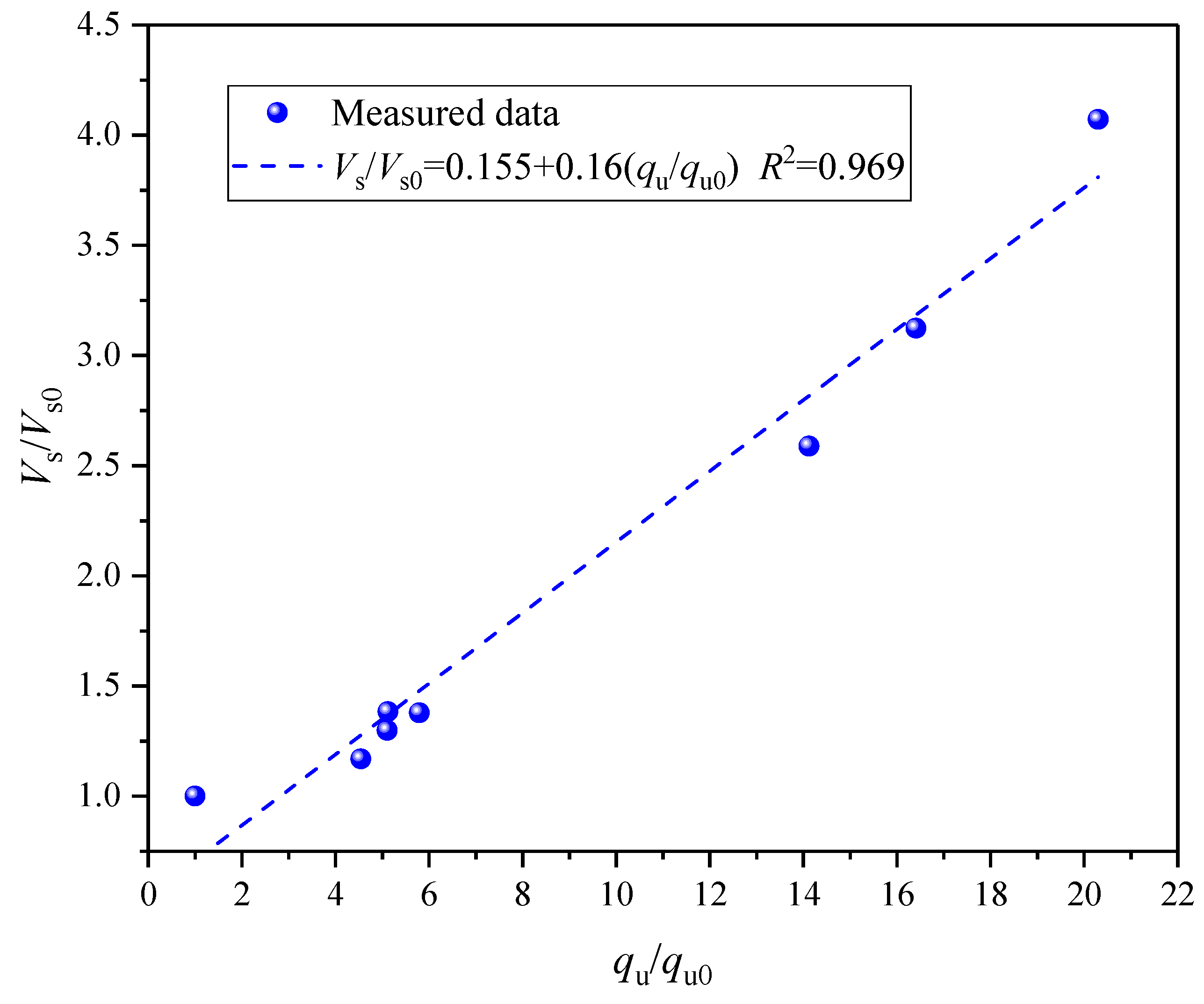 Sustainability 16 00225 g013