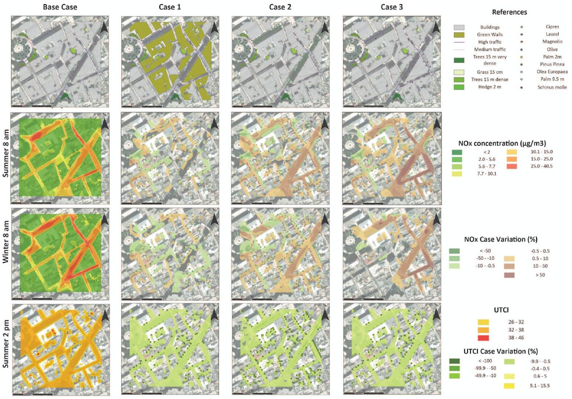 Sustainability 16 00229 g008